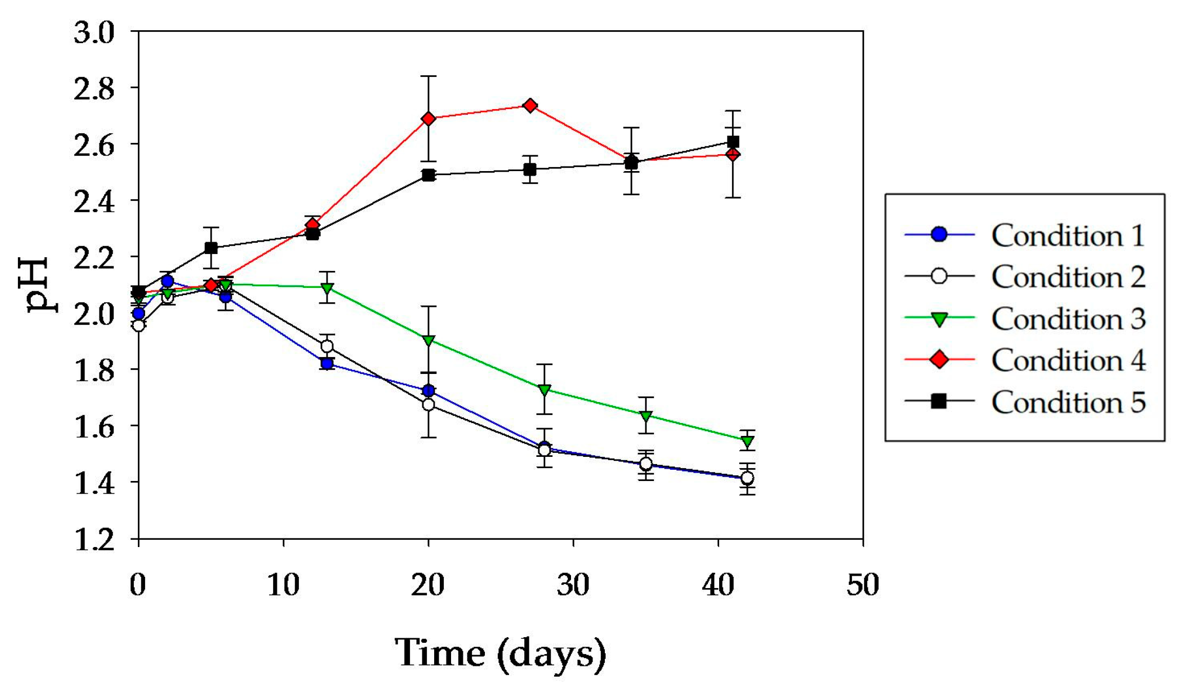 Microorganisms 08 01009 g004