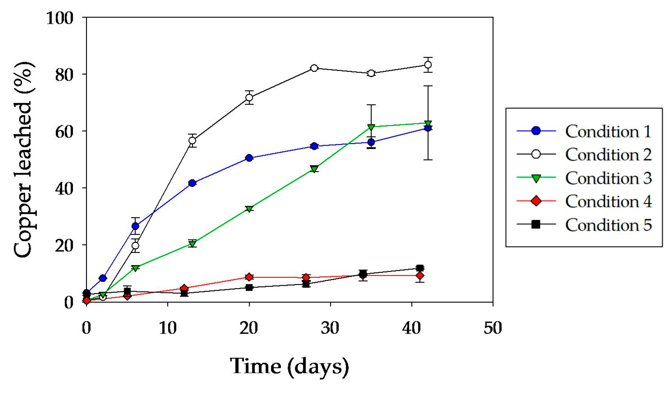 Microorganisms 08 01009 g007
