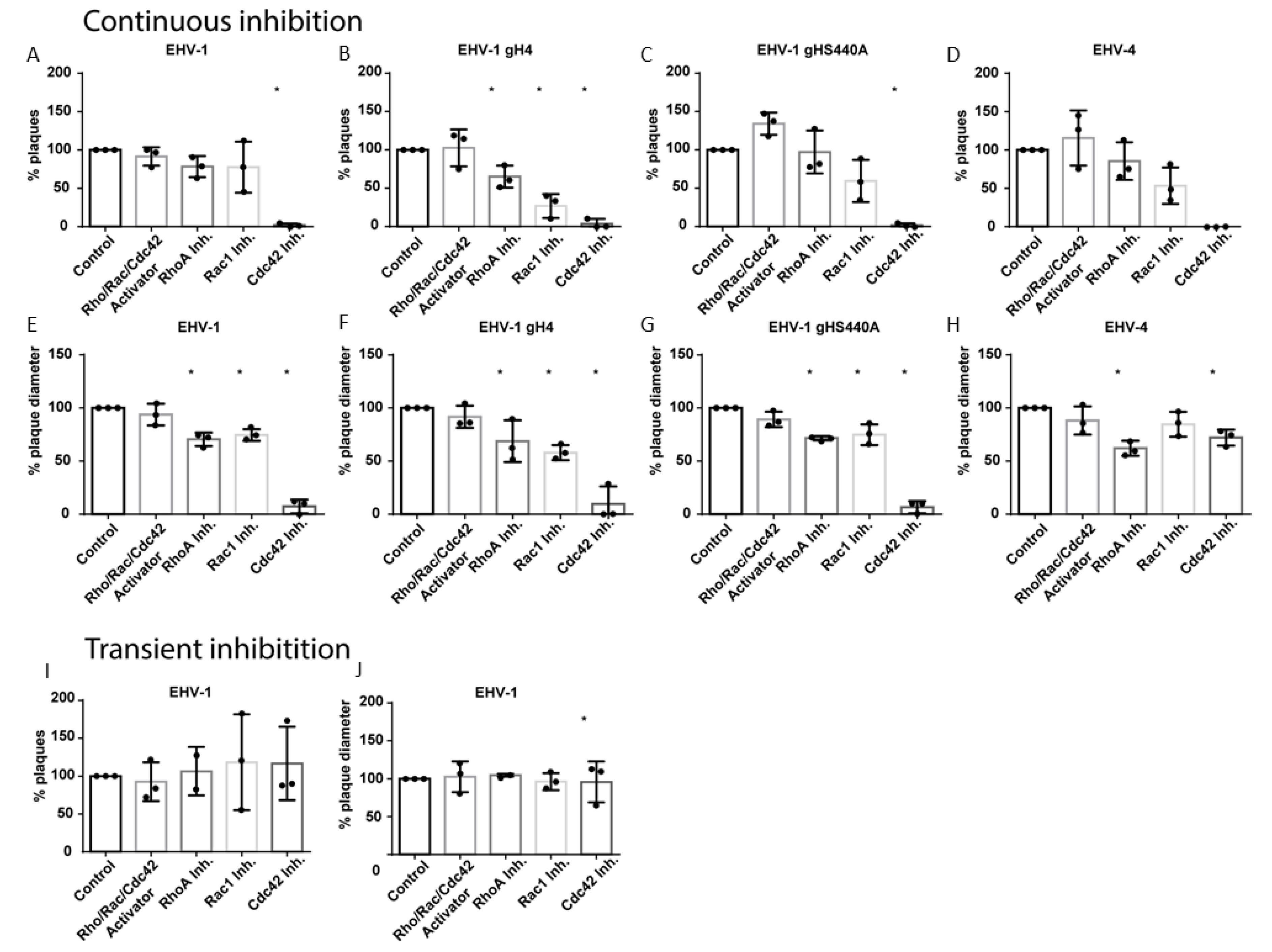 Microorganisms 08 01013 g002