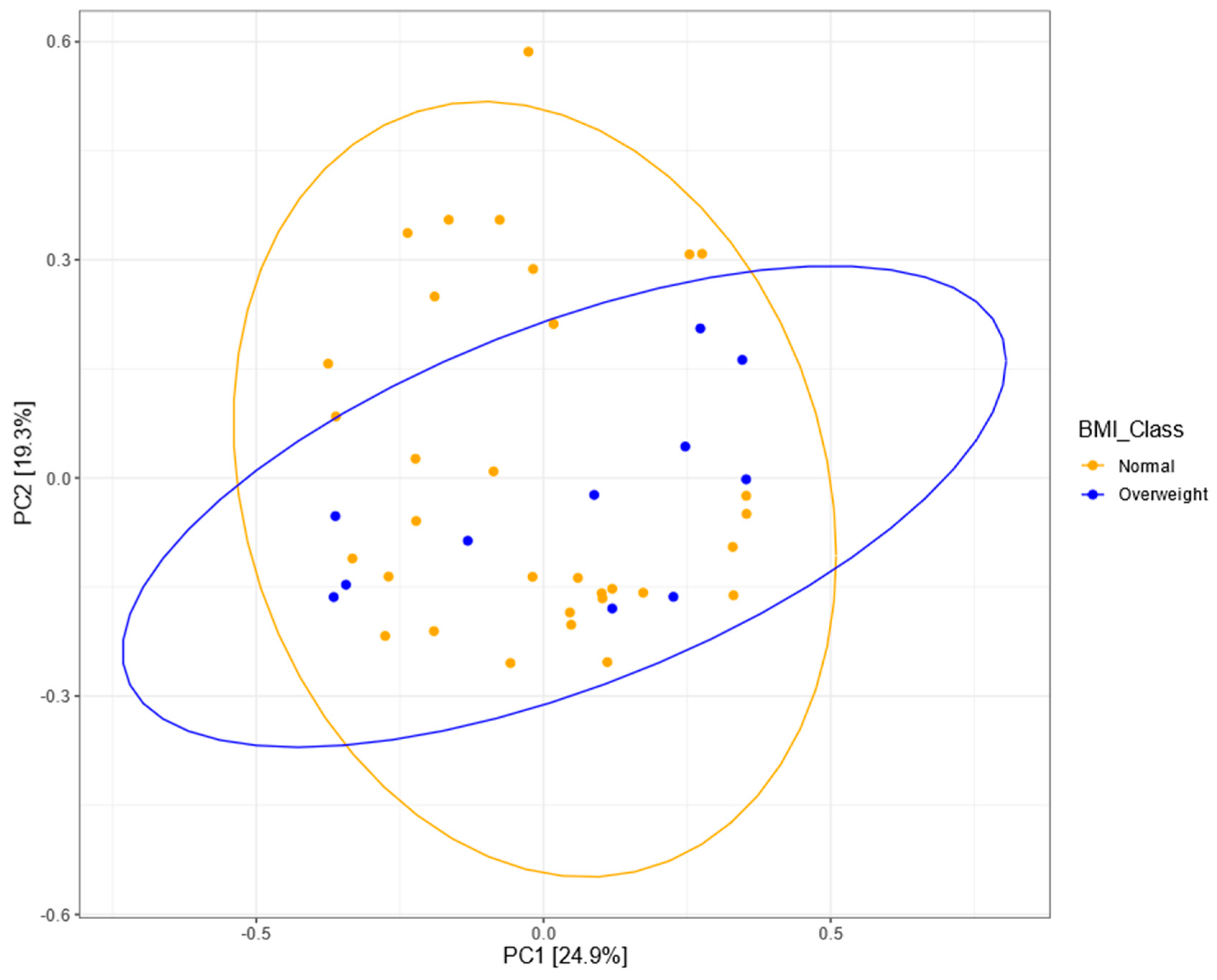 Microorganisms 08 01015 g005 Microorganisms 08 01015 g005