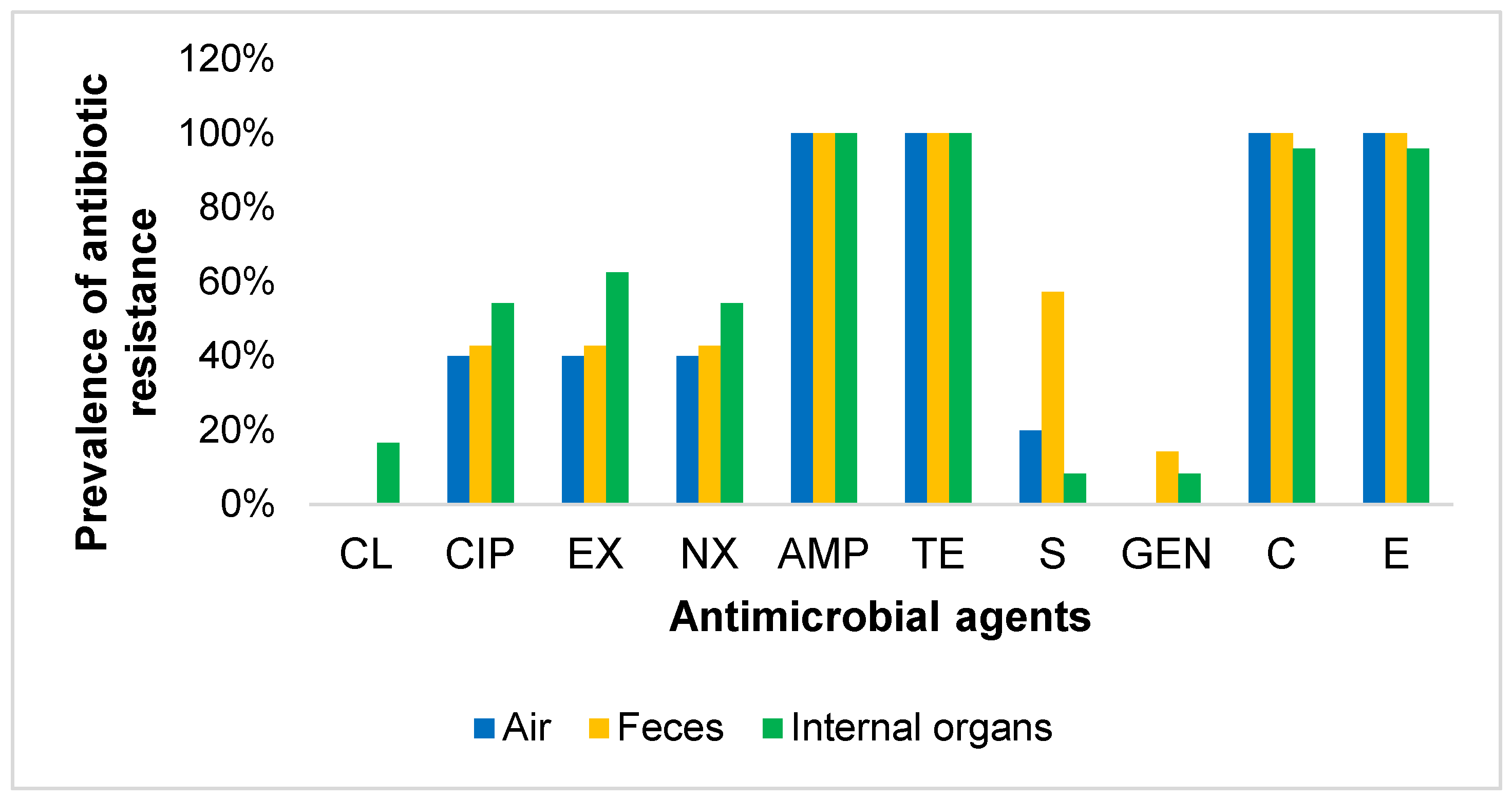 Microorganisms 08 01021 g002