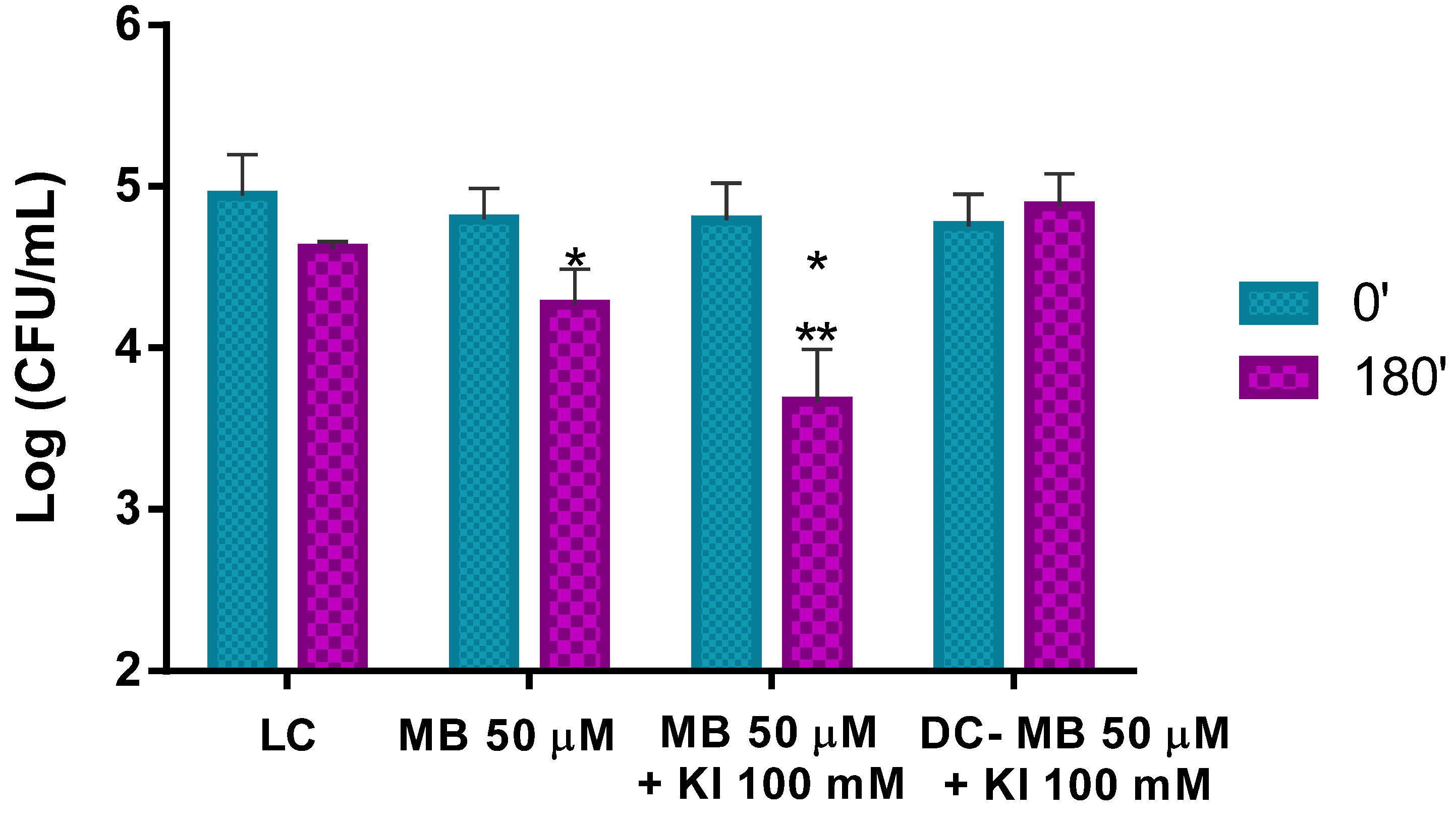 Microorganisms 08 01022 g008 Microorganisms 08 01022 g008