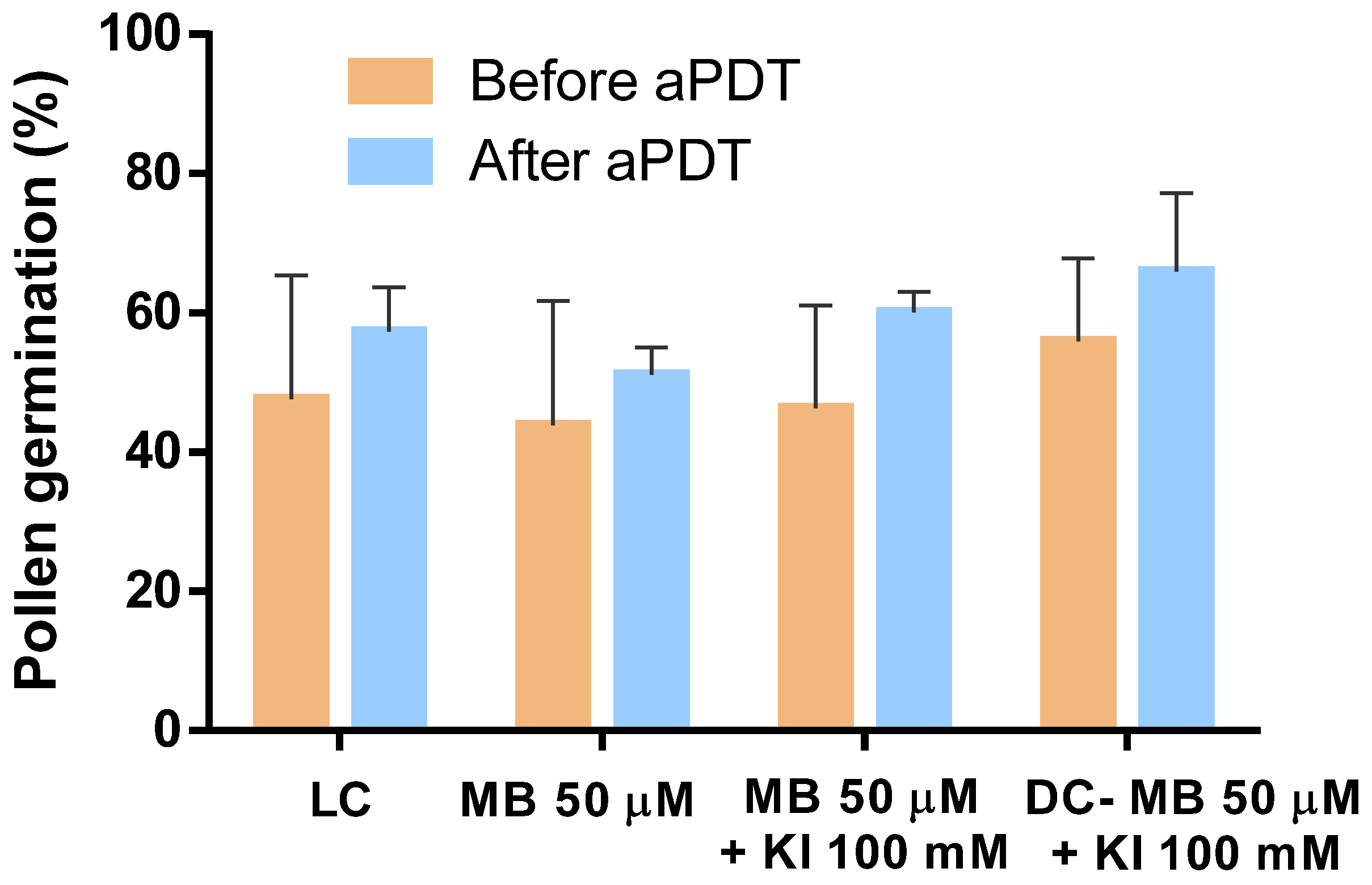 Microorganisms 08 01022 g011 Microorganisms 08 01022 g011