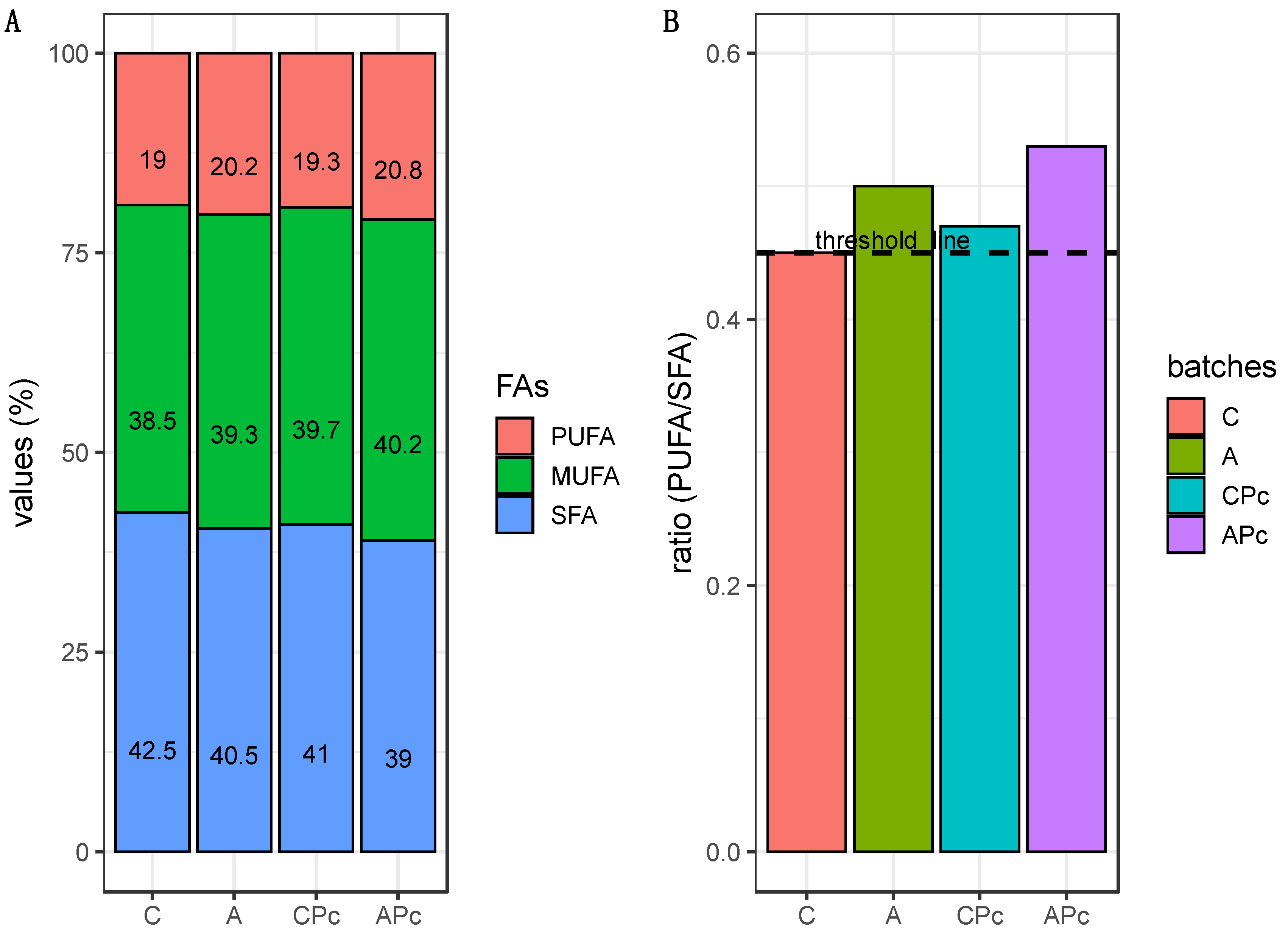 Microorganisms 08 01025 g006 Microorganisms 08 01025 g006