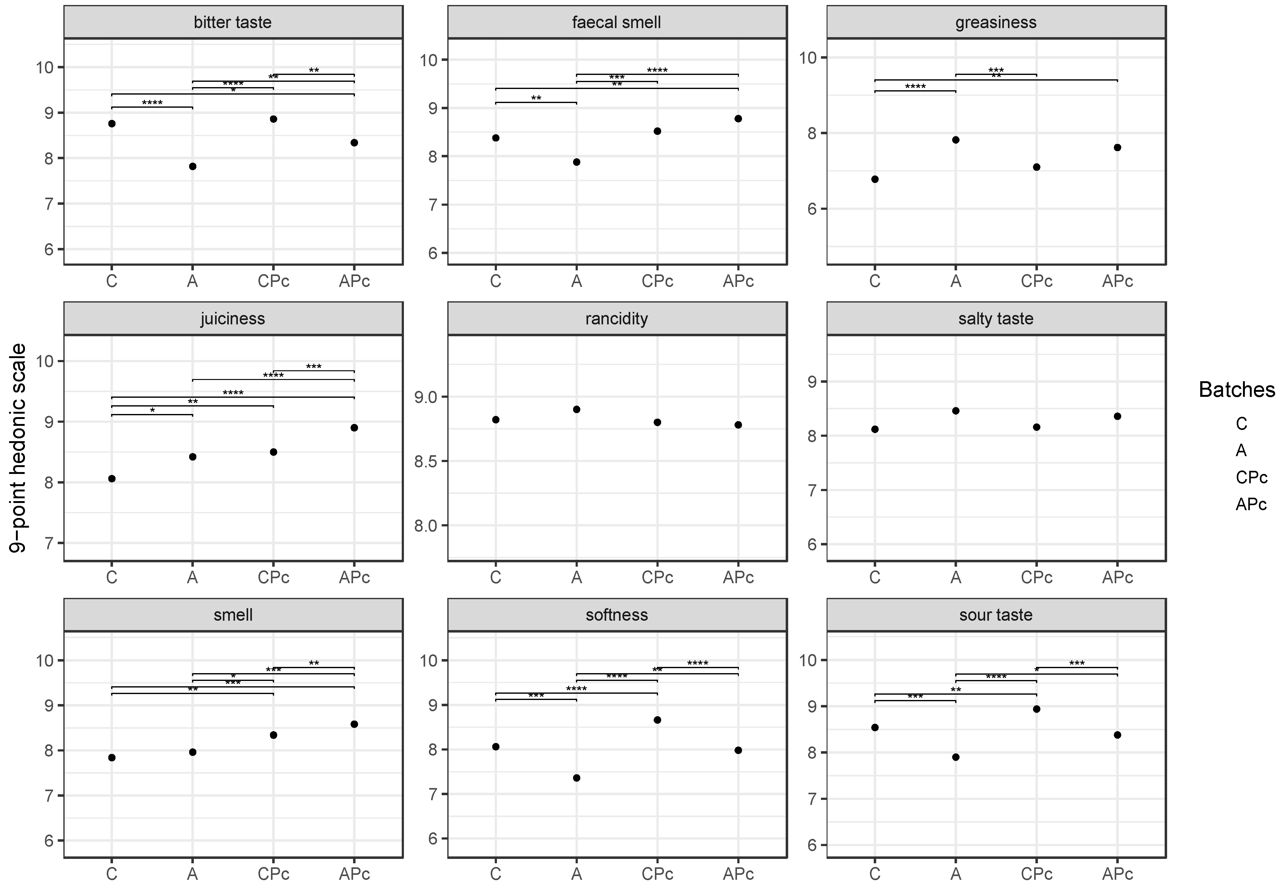 Microorganisms 08 01025 g007 Microorganisms 08 01025 g007