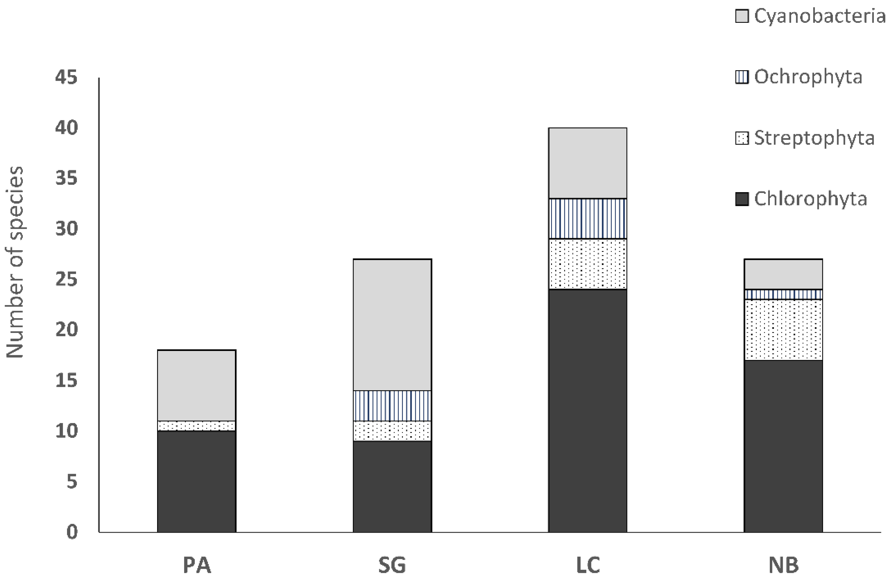 Microorganisms 08 01047 g011 Microorganisms 08 01047 g011