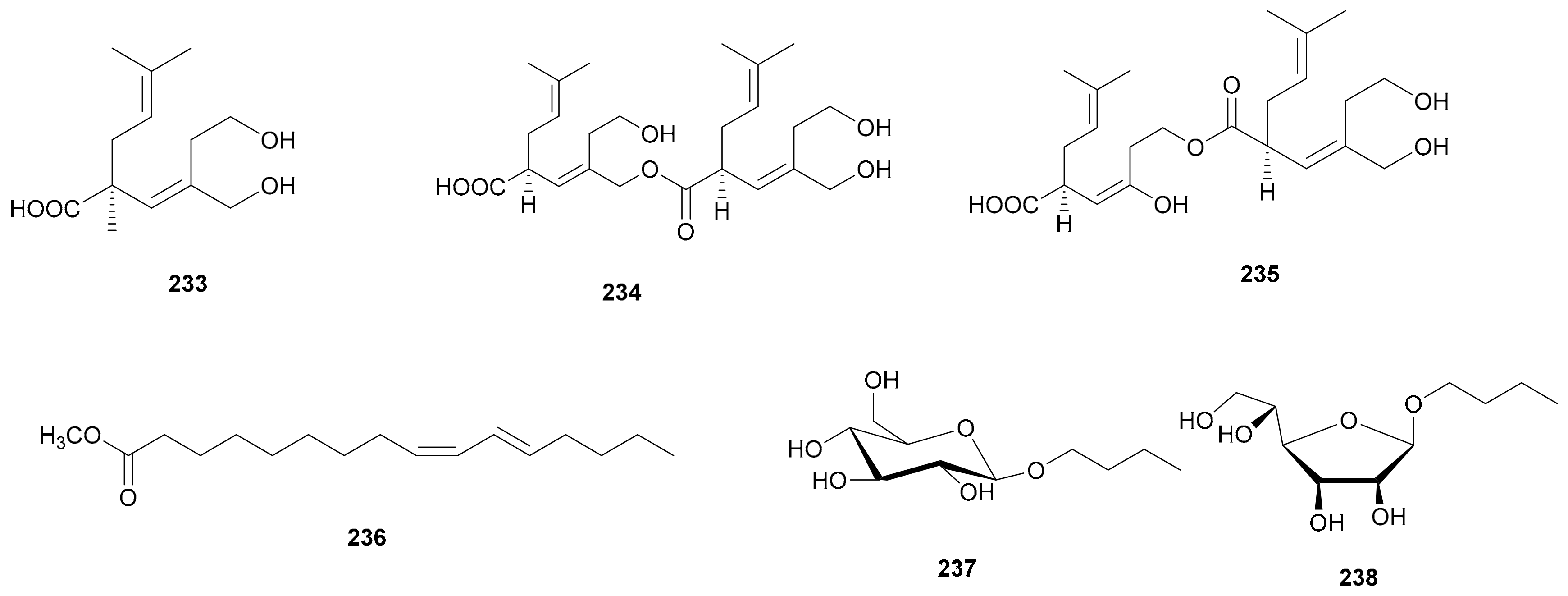 Microorganisms 08 01049 g012