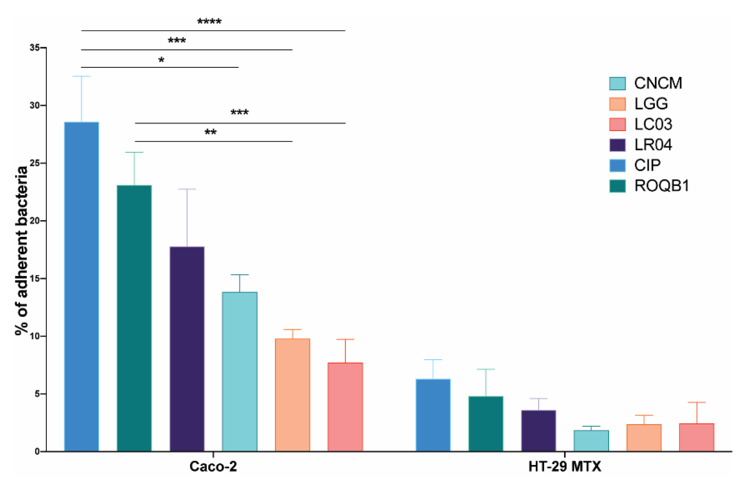 Microorganisms 08 01053 g002 Microorganisms 08 01053 g002