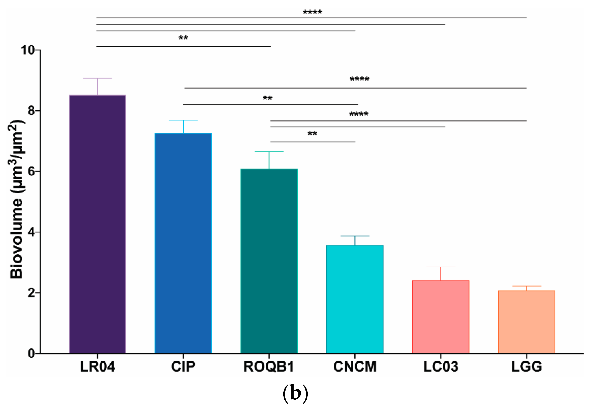 Microorganisms 08 01053 g003b Microorganisms 08 01053 g003b