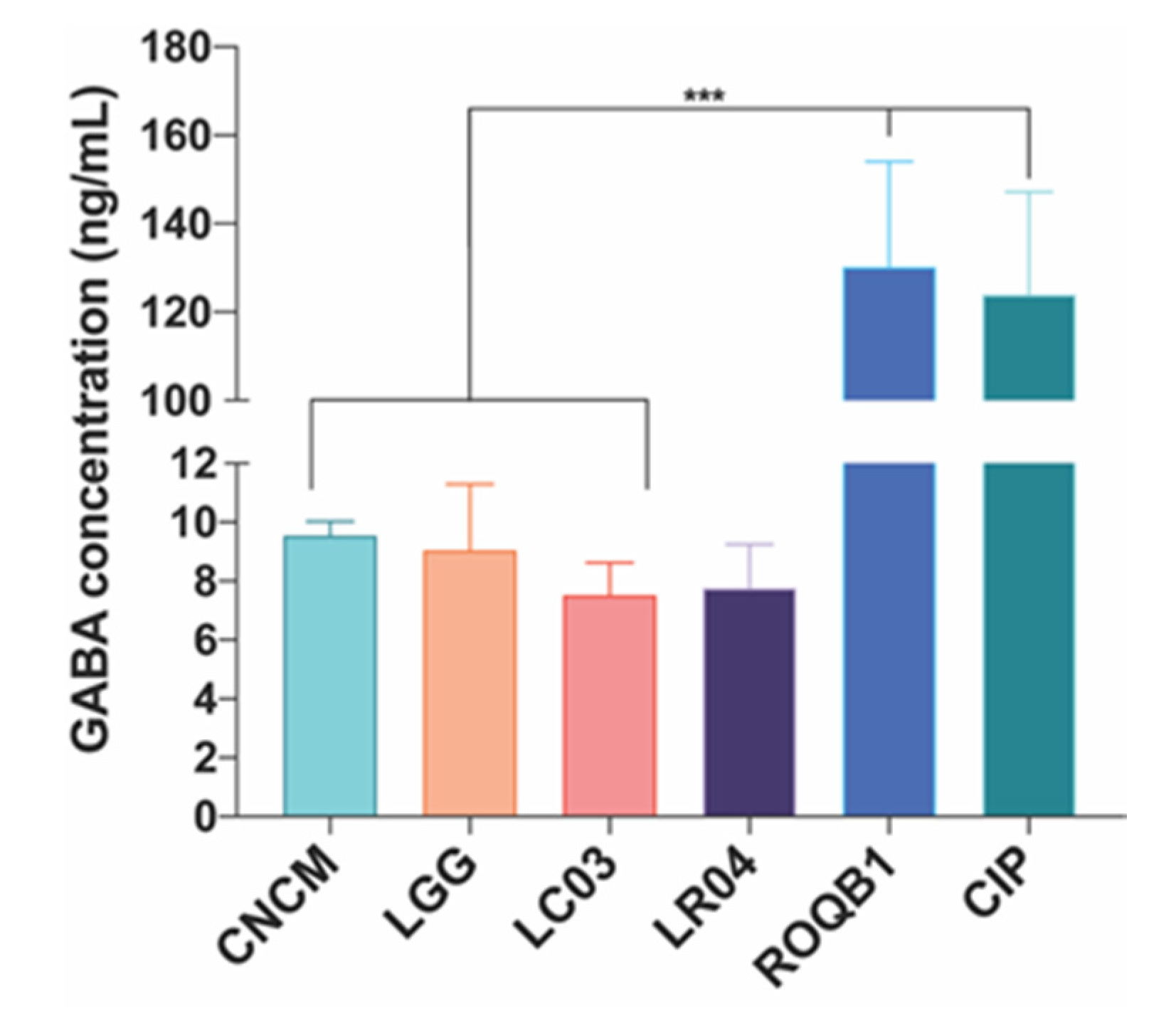 Microorganisms 08 01053 g006 Microorganisms 08 01053 g006