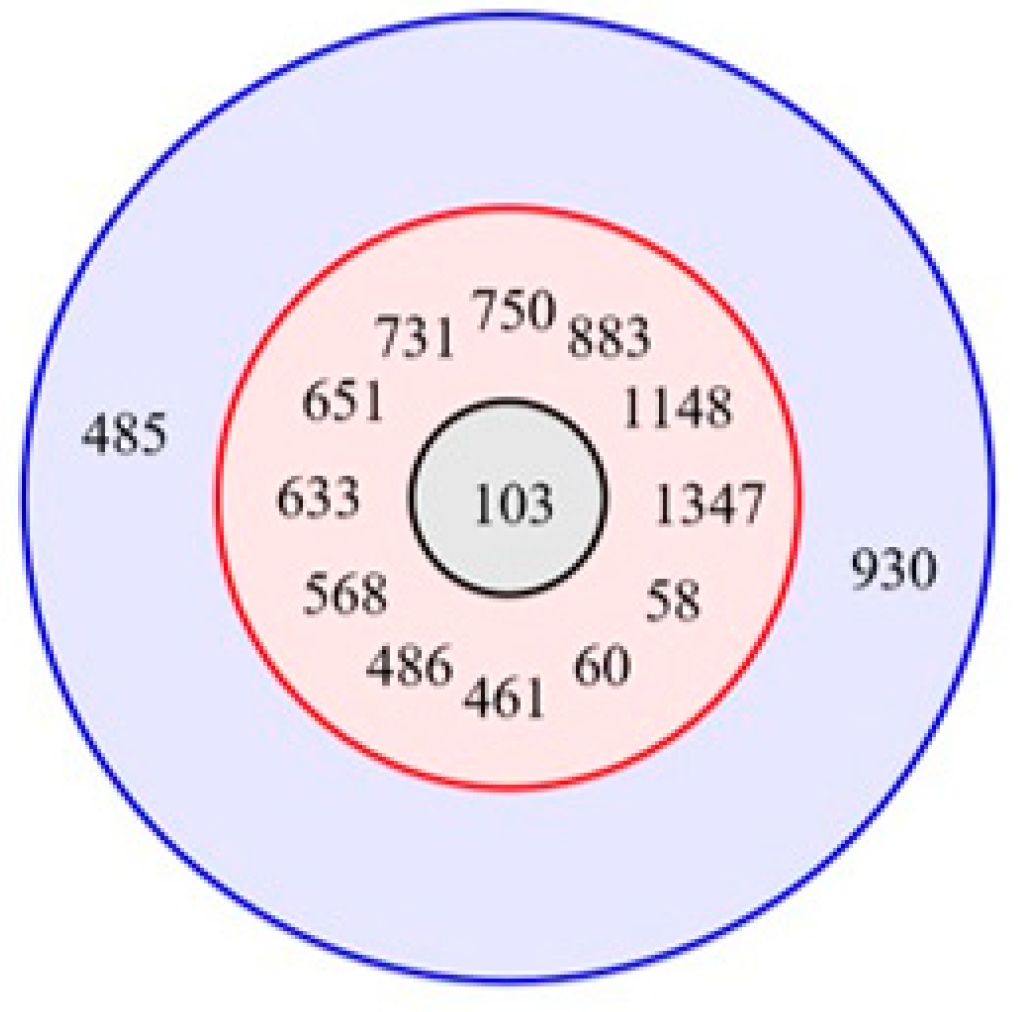 Microorganisms 08 01055 g001