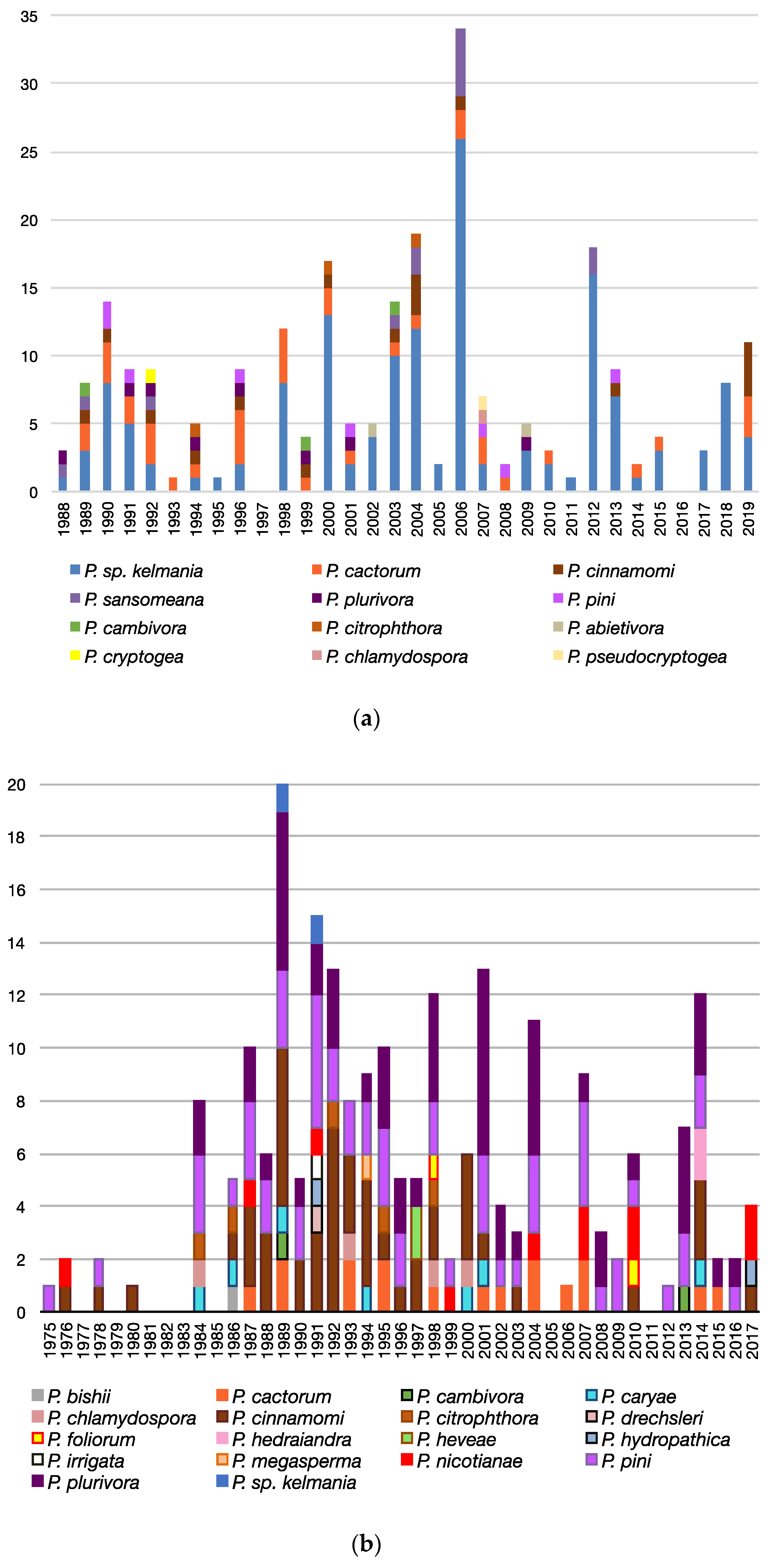 Microorganisms 08 01056 g005a Microorganisms 08 01056 g005a
