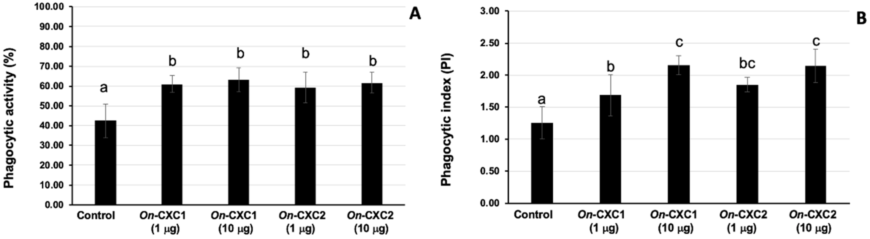 Microorganisms 08 01058 g007