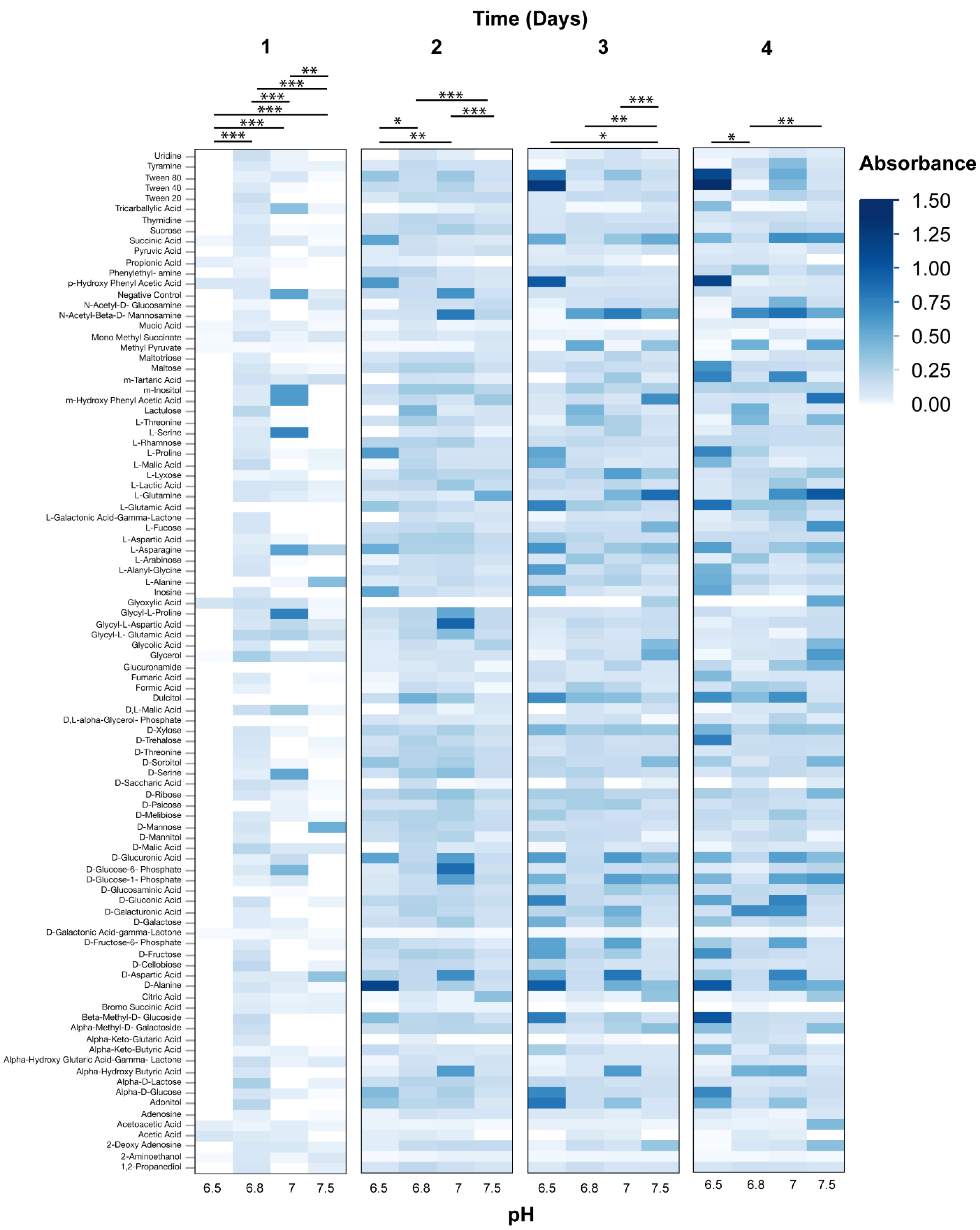 Microorganisms 08 01060 g002