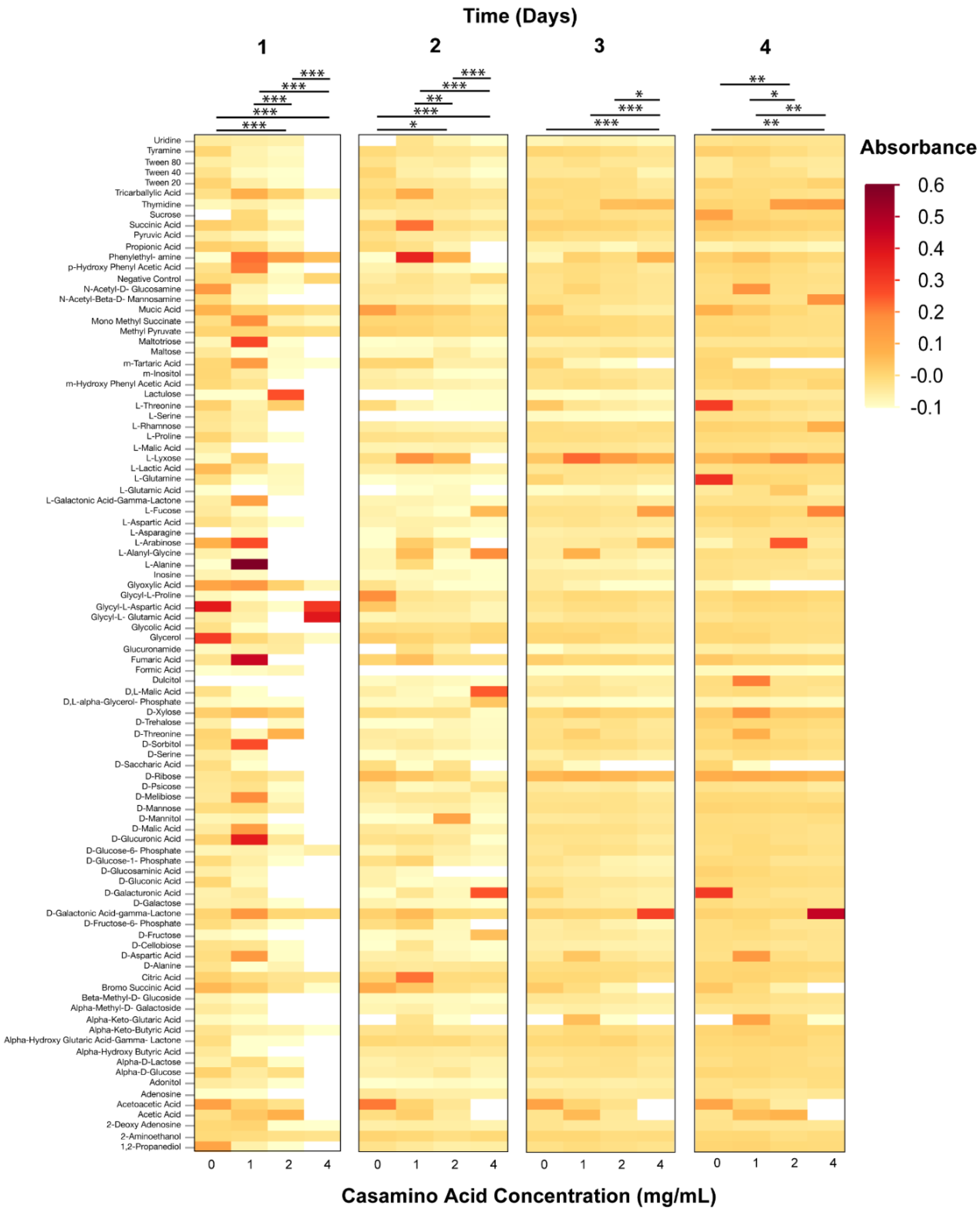 Microorganisms 08 01060 g004