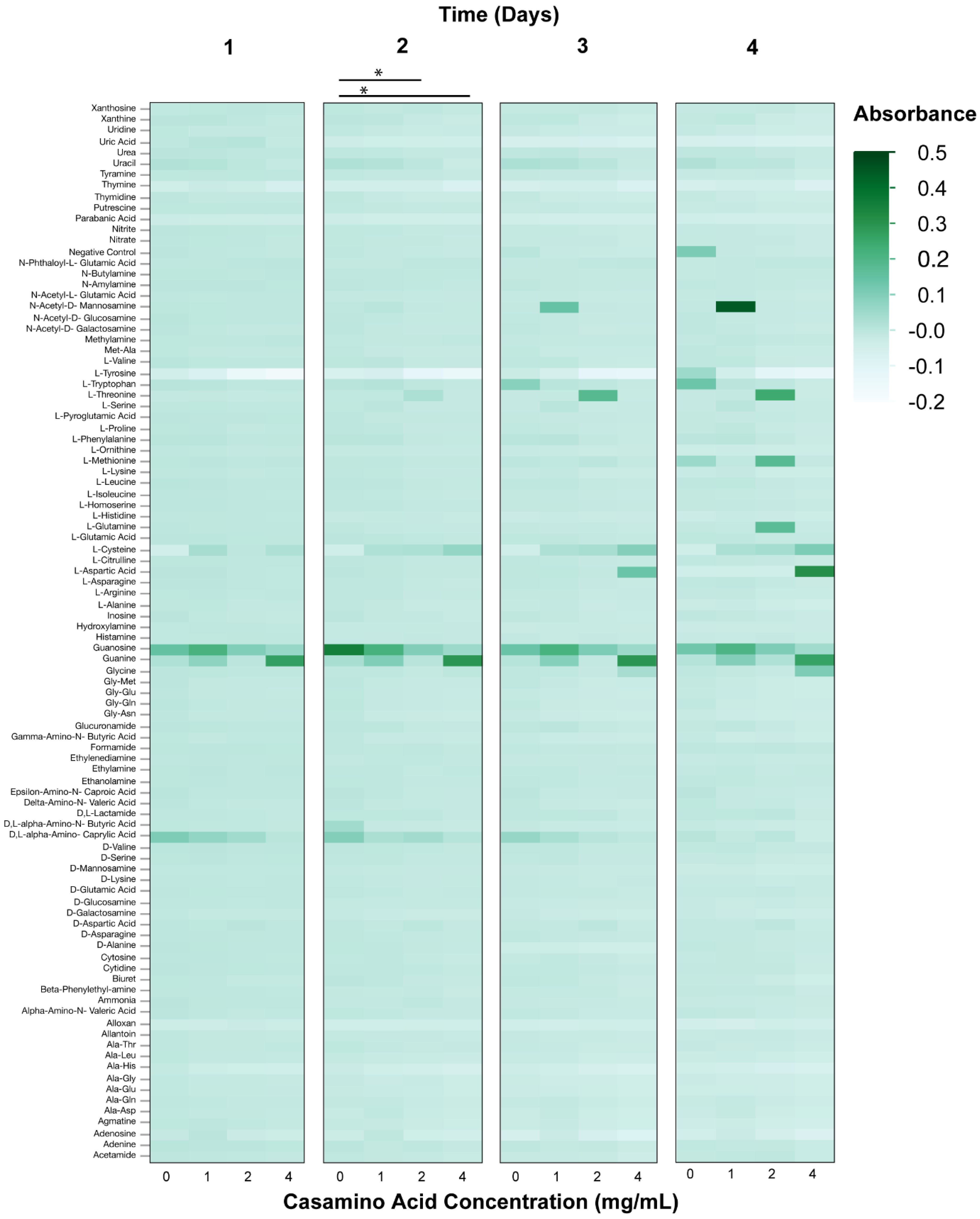 Microorganisms 08 01060 g005