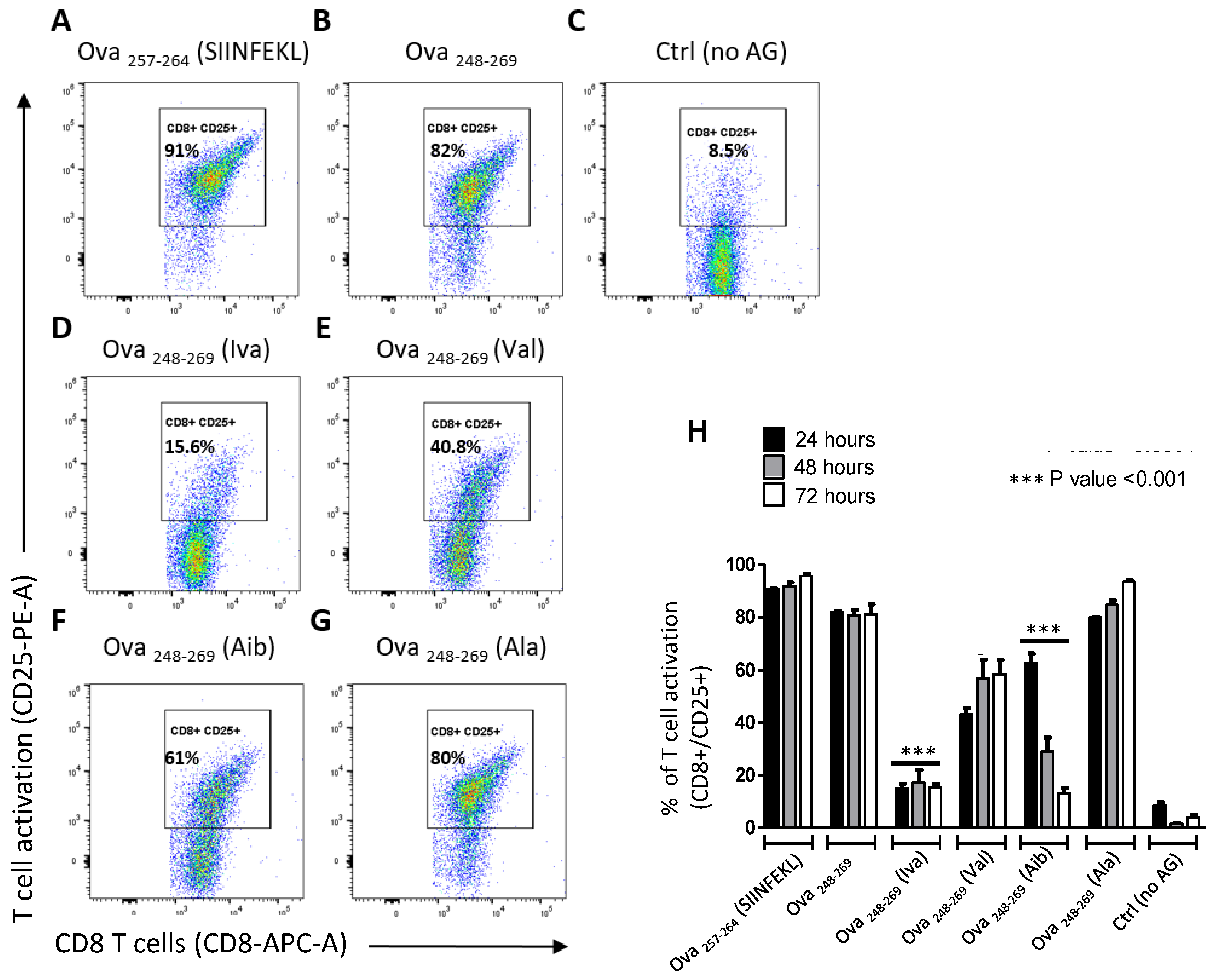 Microorganisms 08 01066 g002 Microorganisms 08 01066 g002