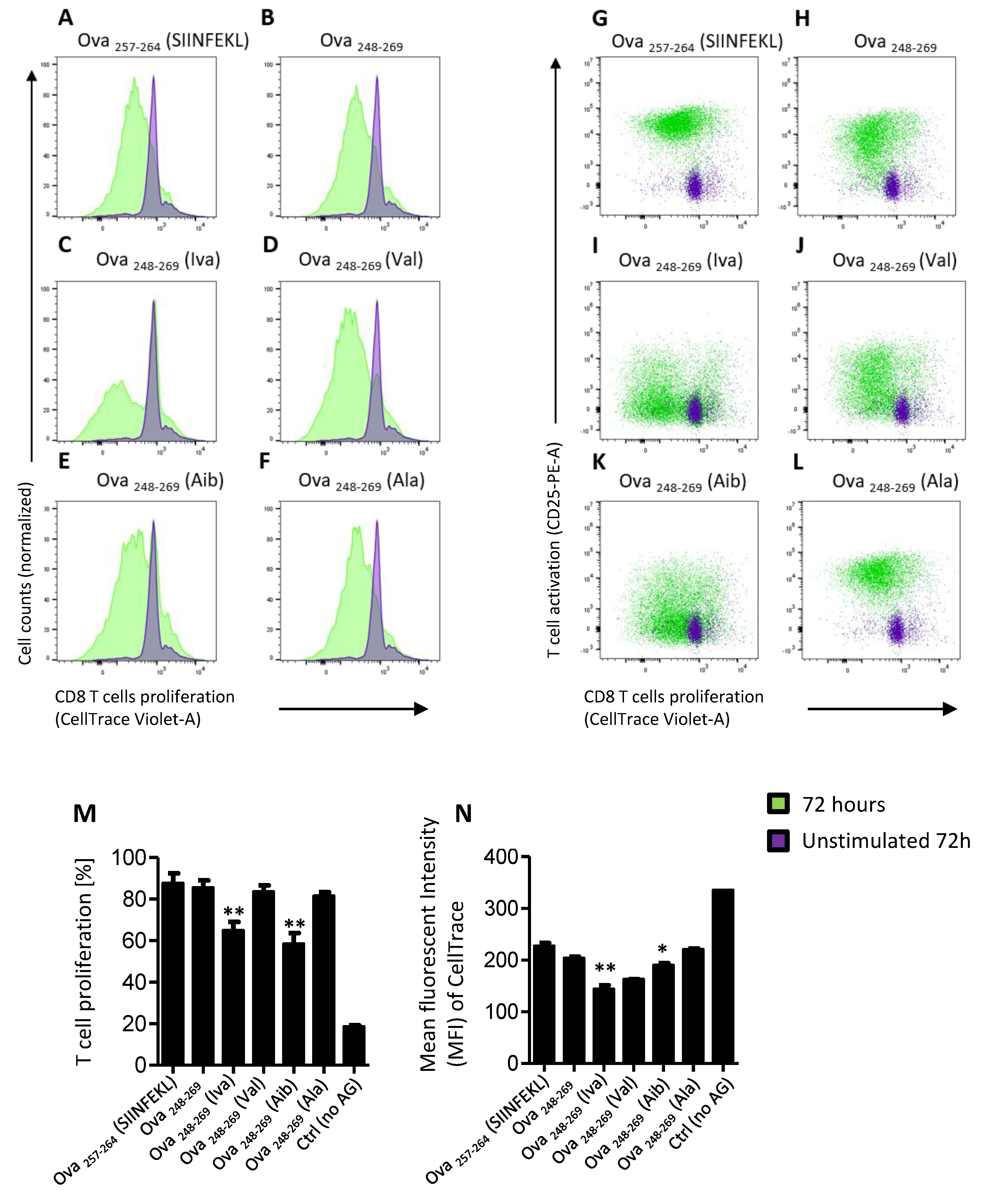 Microorganisms 08 01066 g003 Microorganisms 08 01066 g003