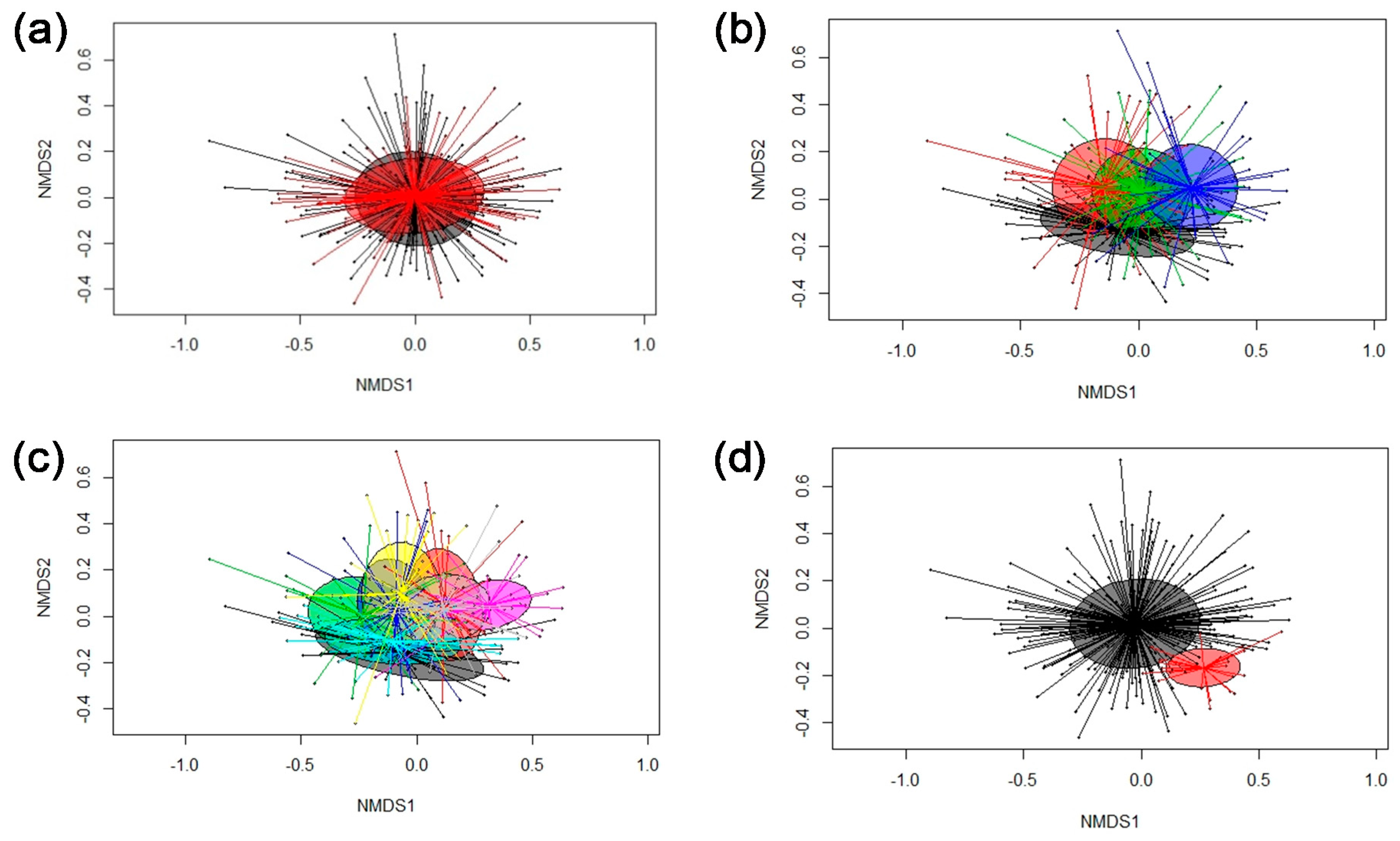 Microorganisms 08 01073 g001