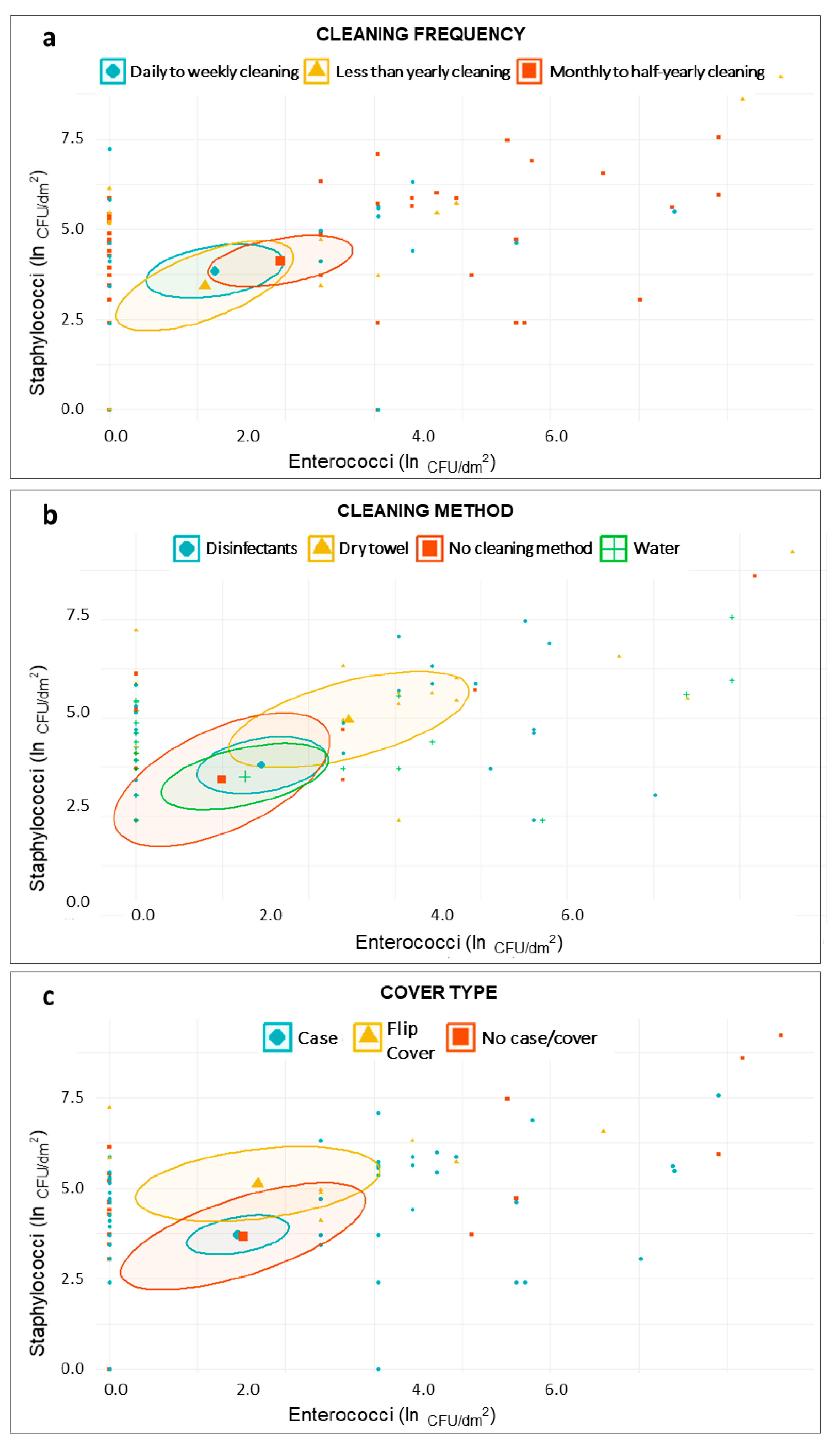 Microorganisms 08 01075 g003 Microorganisms 08 01075 g003