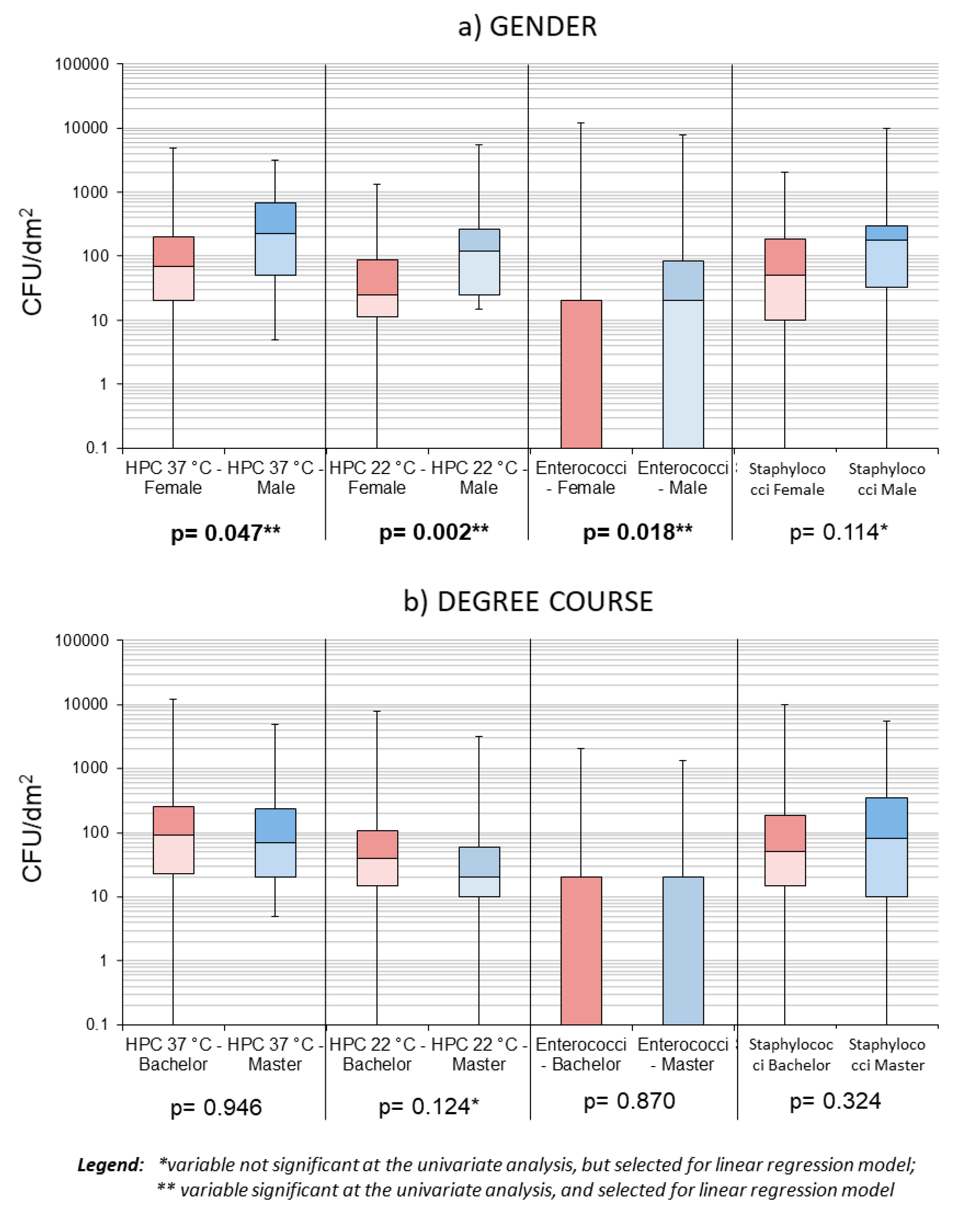 Microorganisms 08 01075 g004 Microorganisms 08 01075 g004