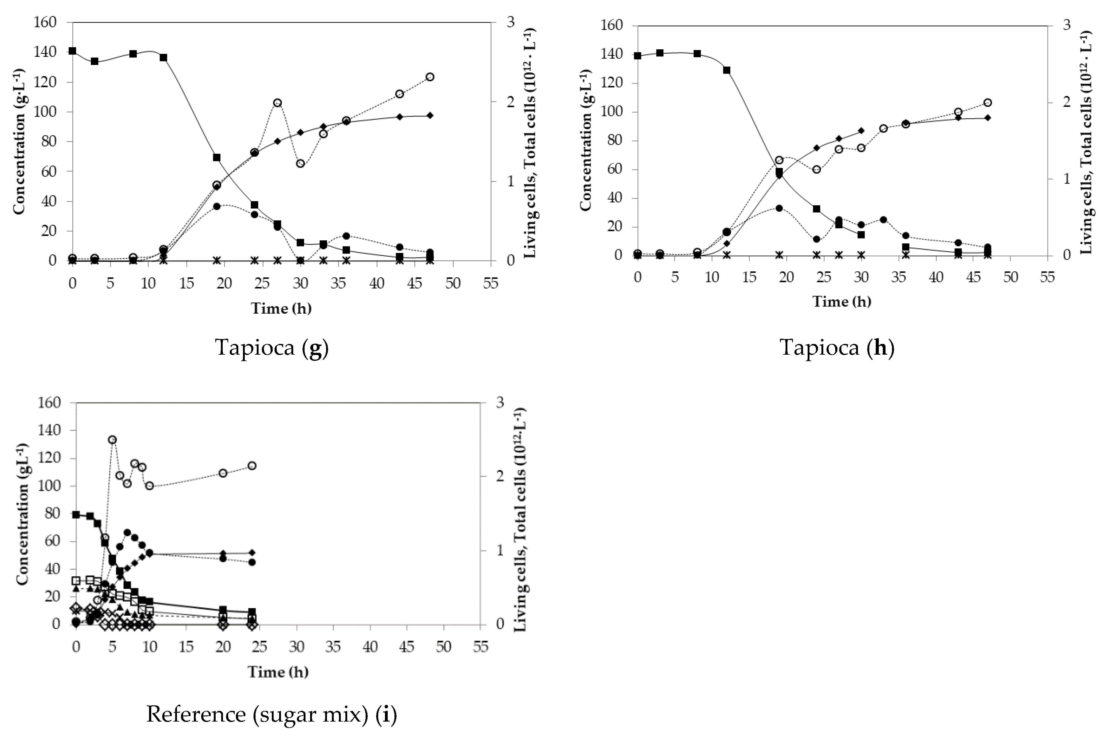 Microorganisms 08 01084 g001b Microorganisms 08 01084 g001b
