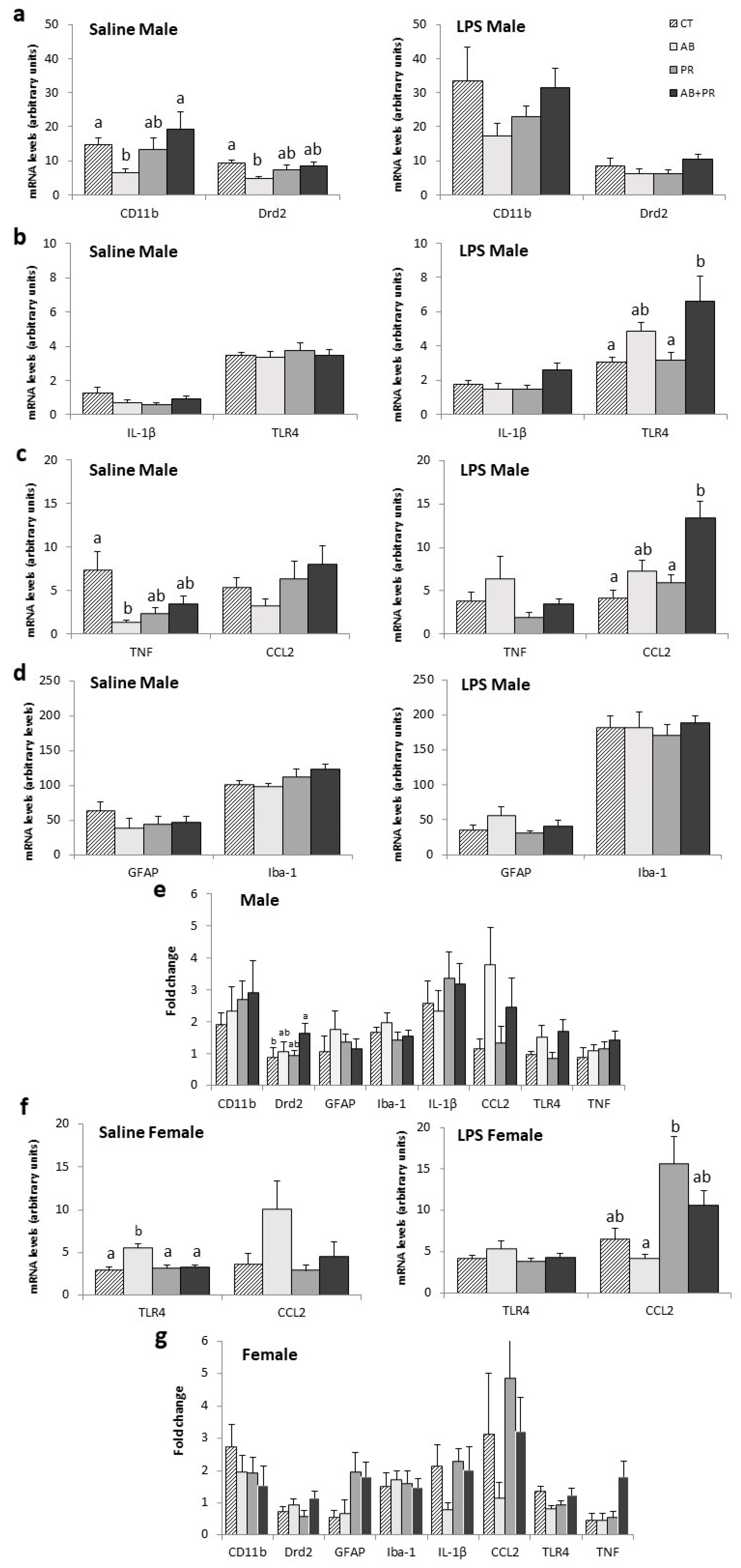 Microorganisms 08 01085 g003 Microorganisms 08 01085 g003