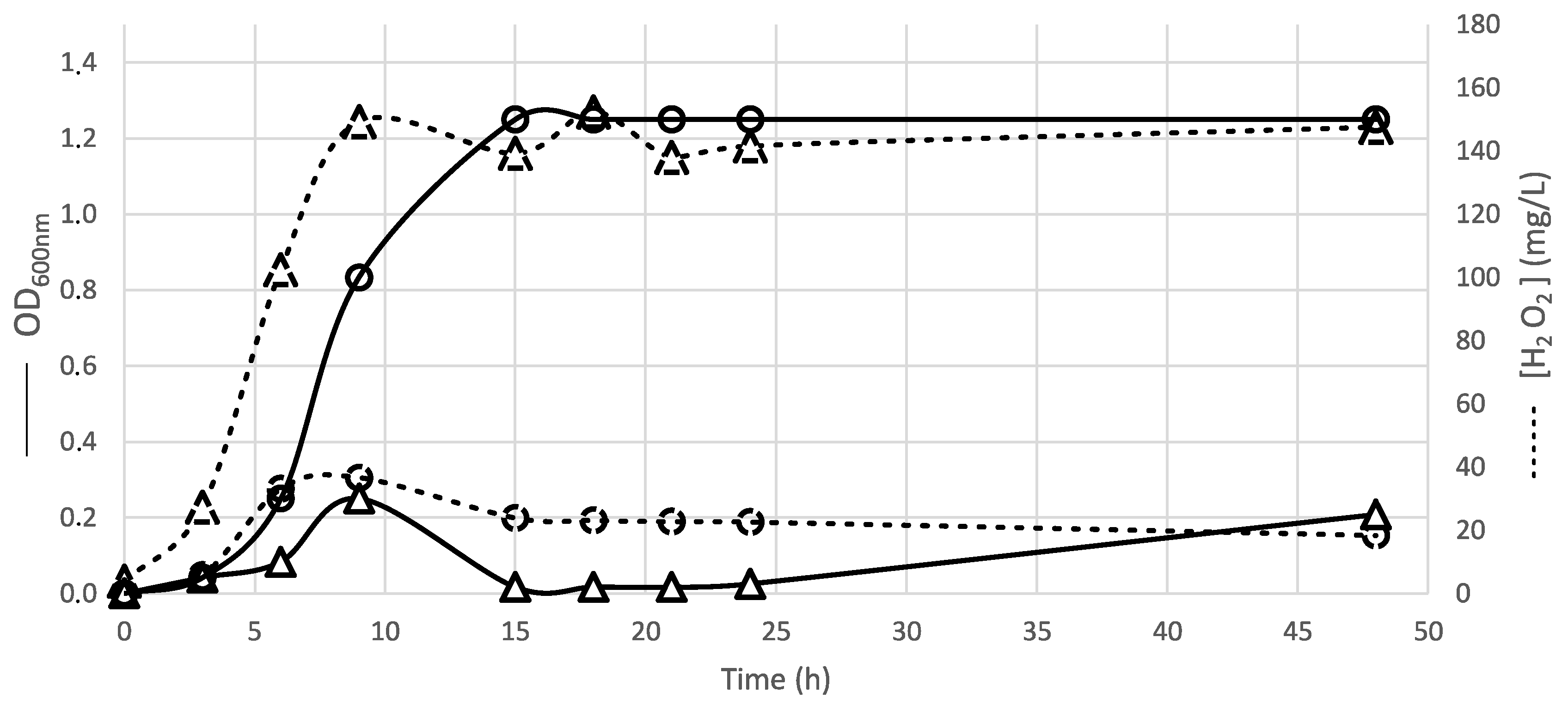 Microorganisms 08 01093 g006 Microorganisms 08 01093 g006