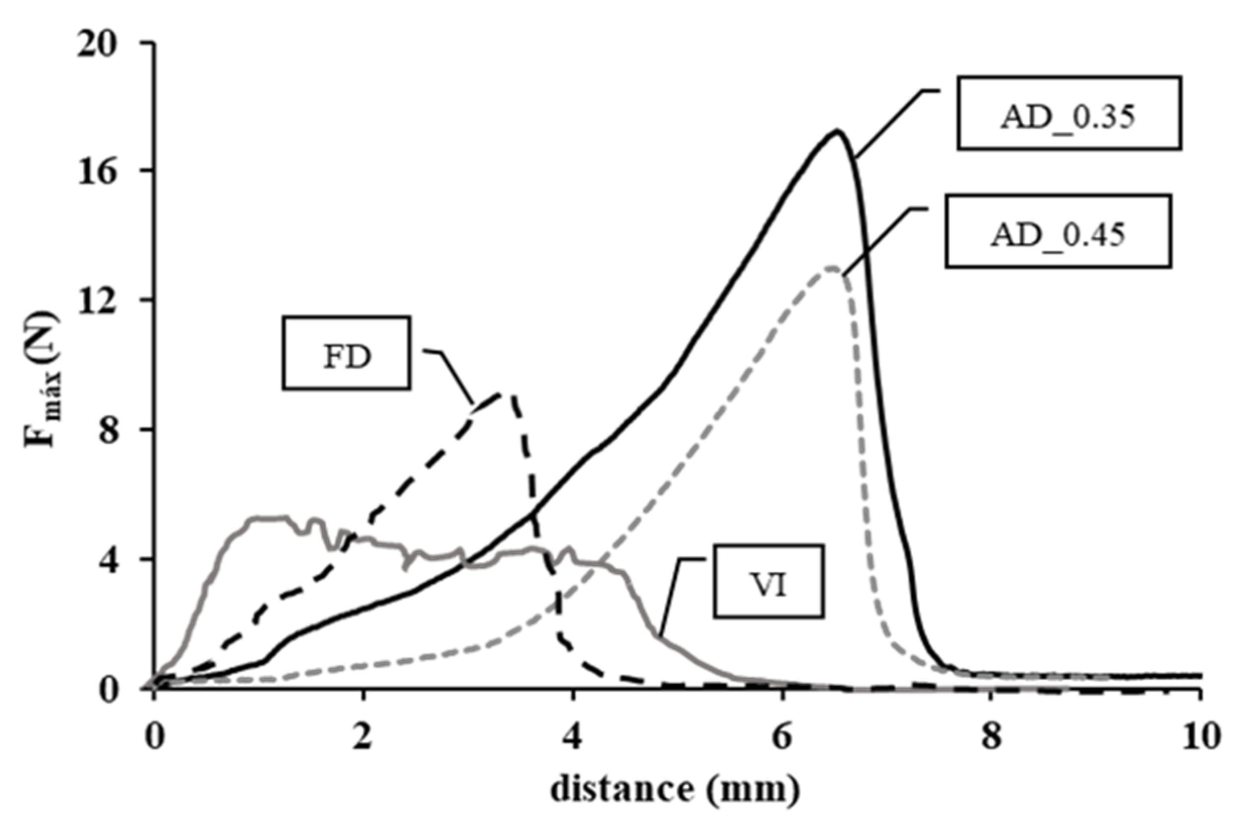 Microorganisms 08 01095 g002