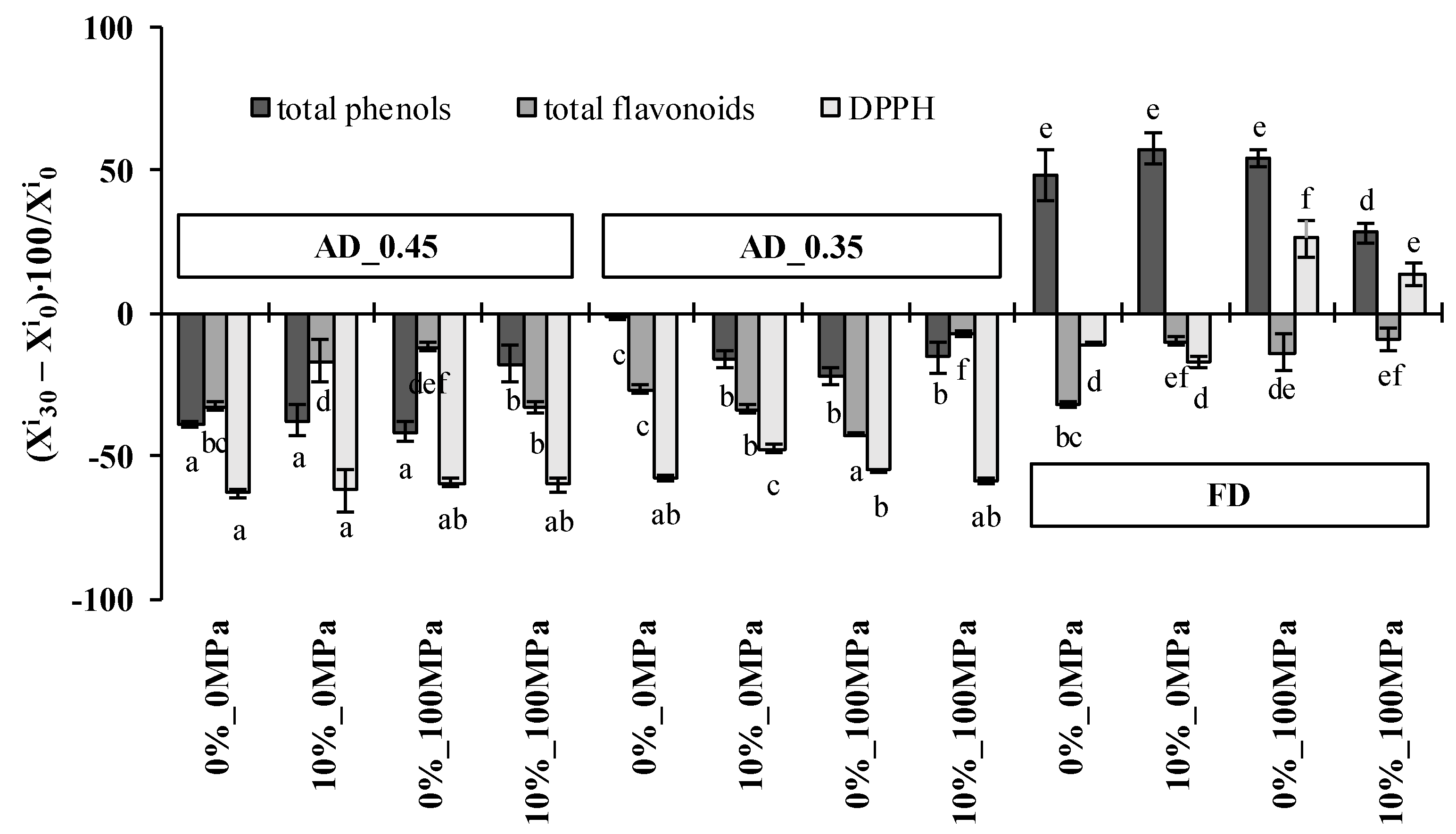 Microorganisms 08 01095 g003