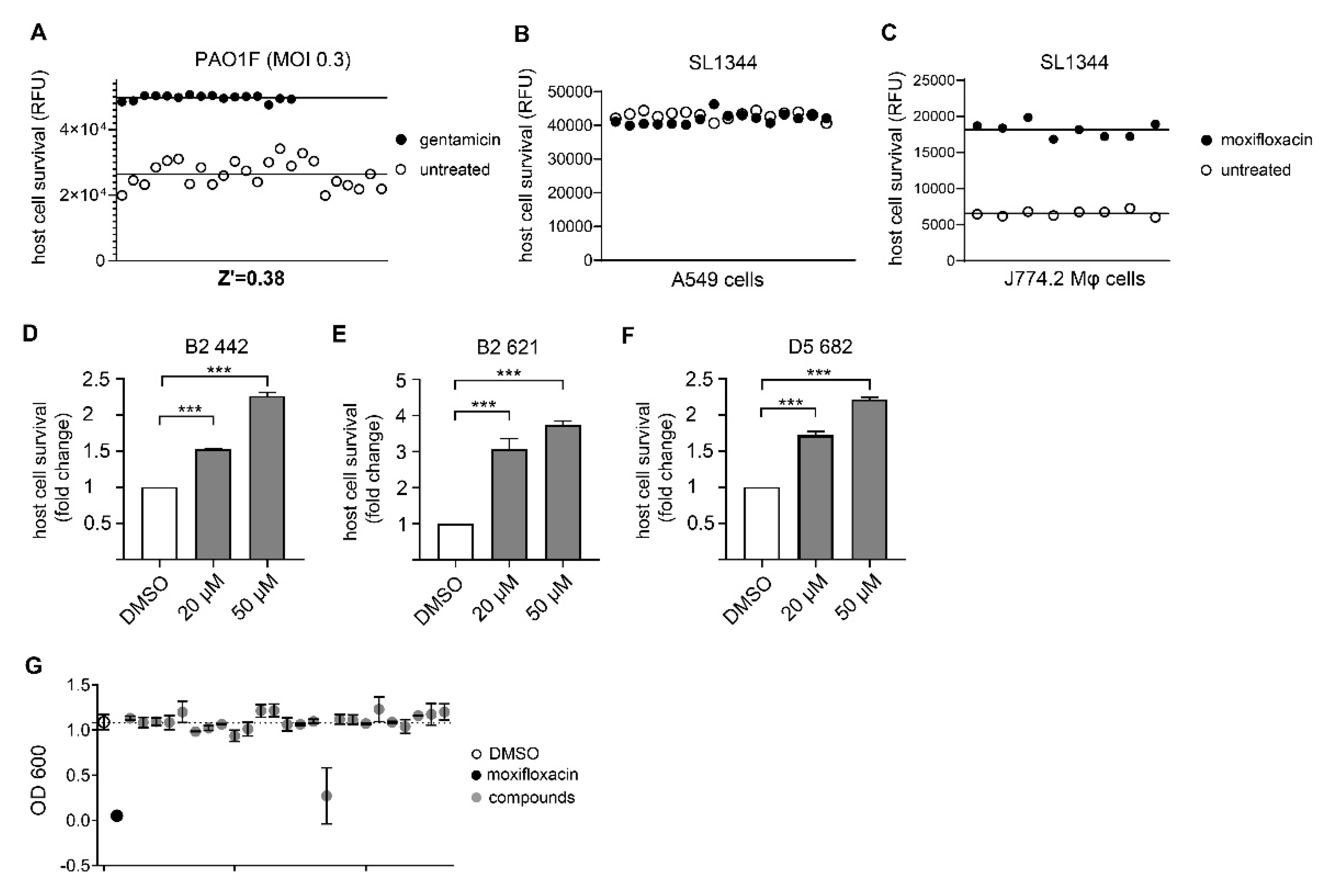 Microorganisms 08 01096 g0a1