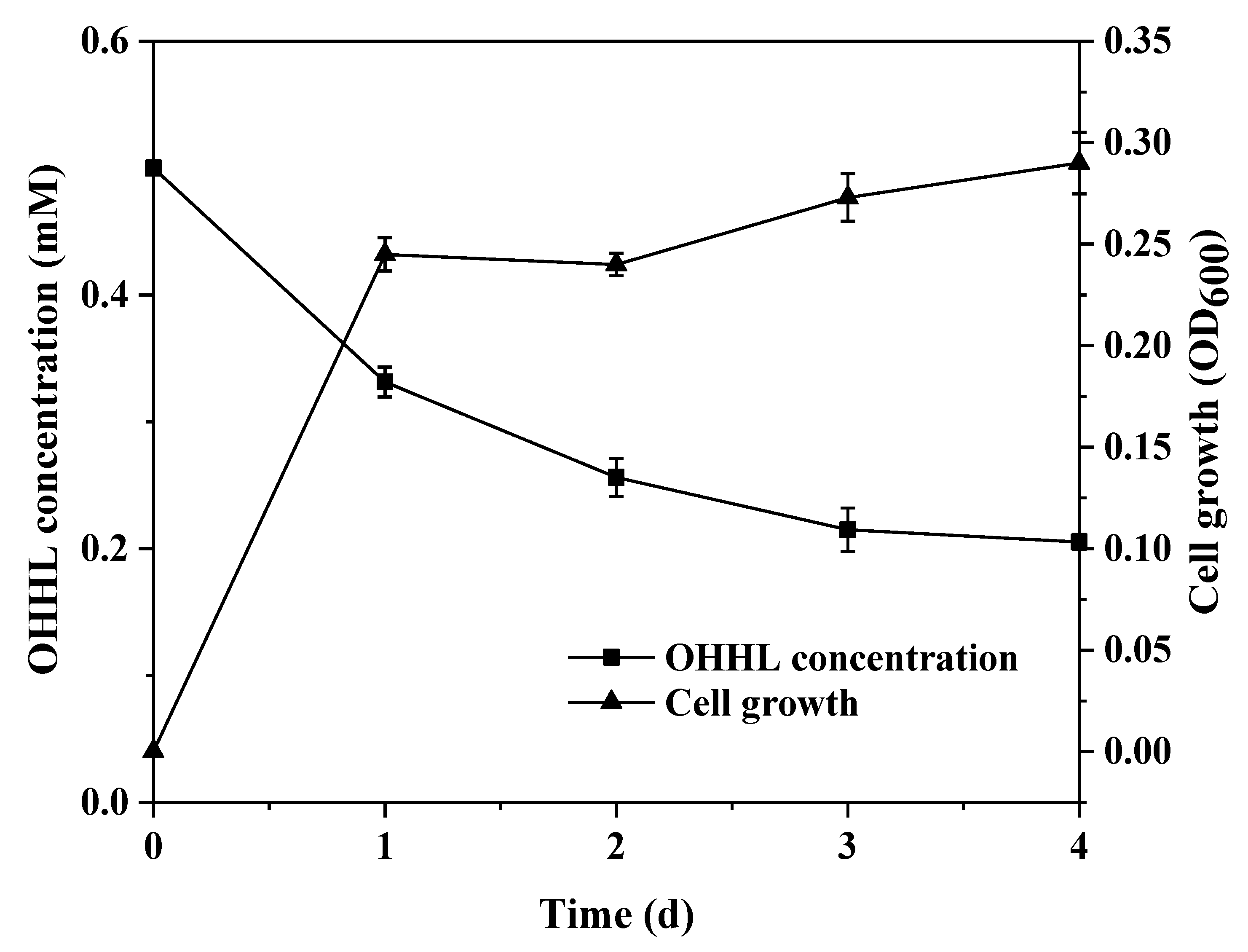 Microorganisms 08 01100 g004