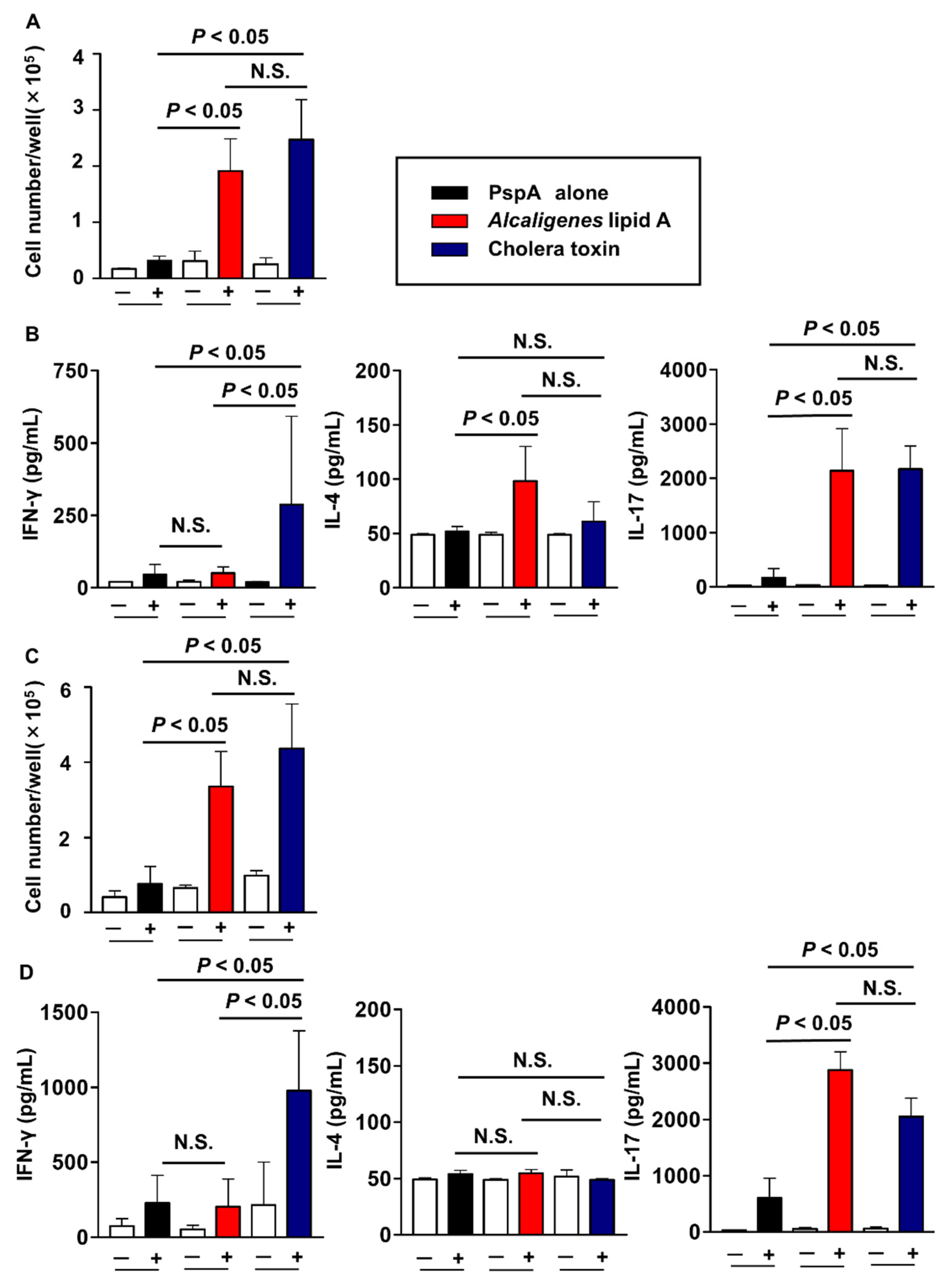 Microorganisms 08 01102 g003 Microorganisms 08 01102 g003
