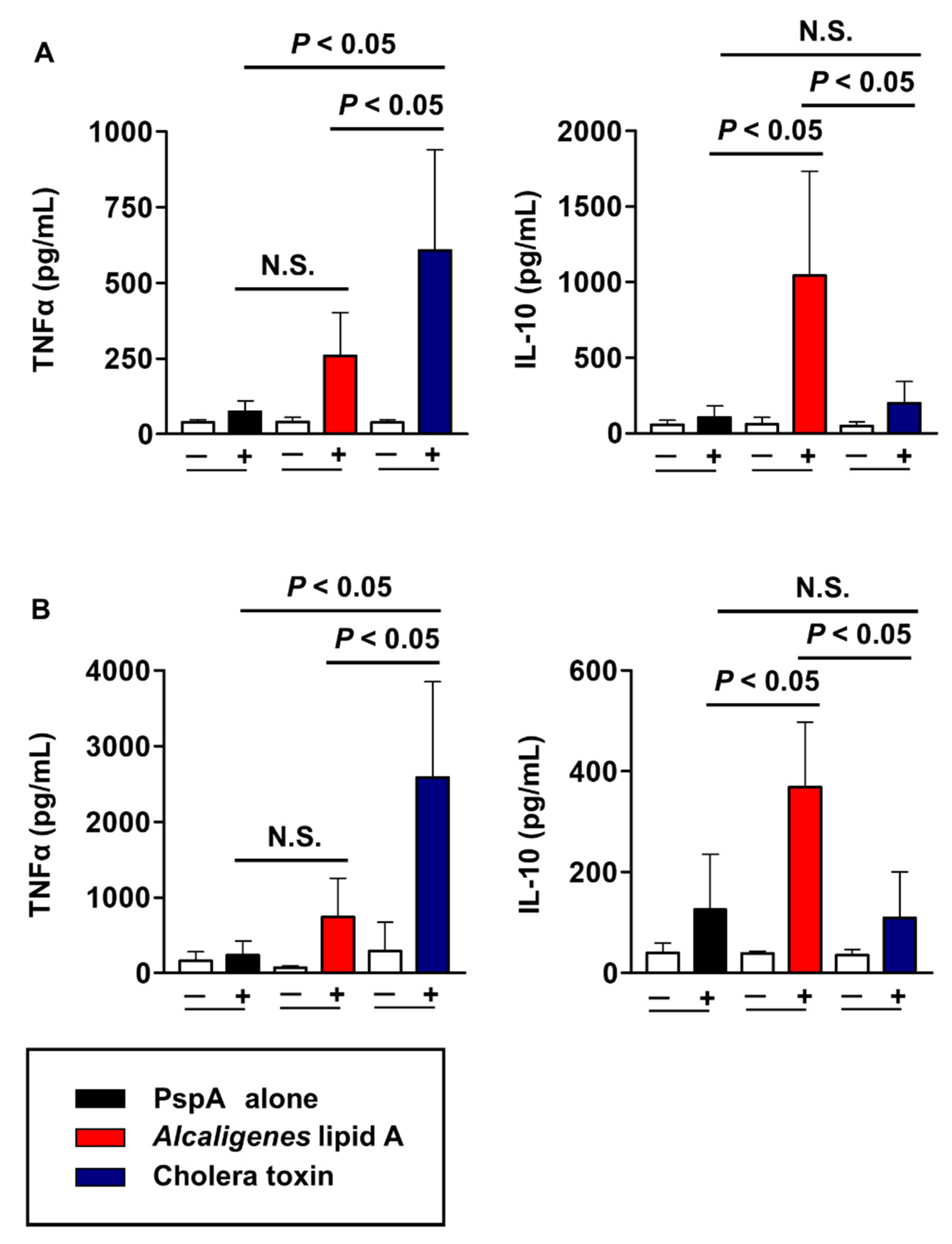 Microorganisms 08 01102 g004 Microorganisms 08 01102 g004