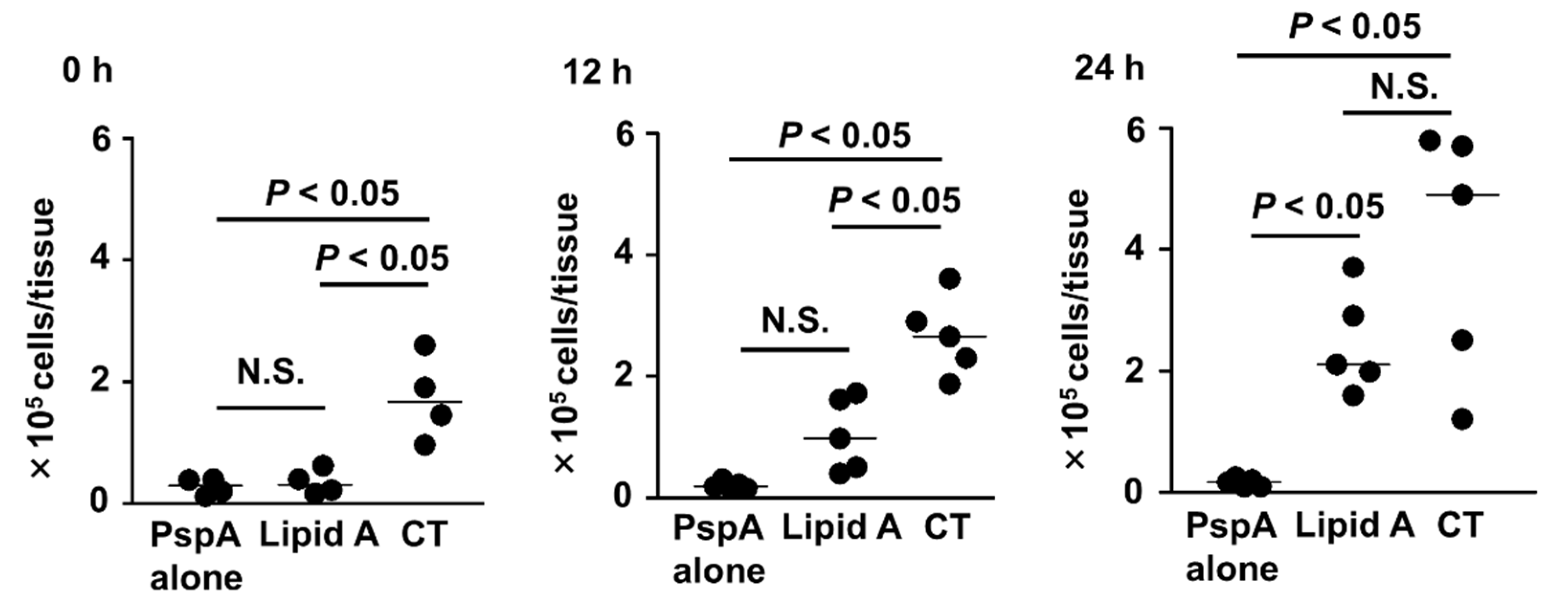 Microorganisms 08 01102 g007 Microorganisms 08 01102 g007