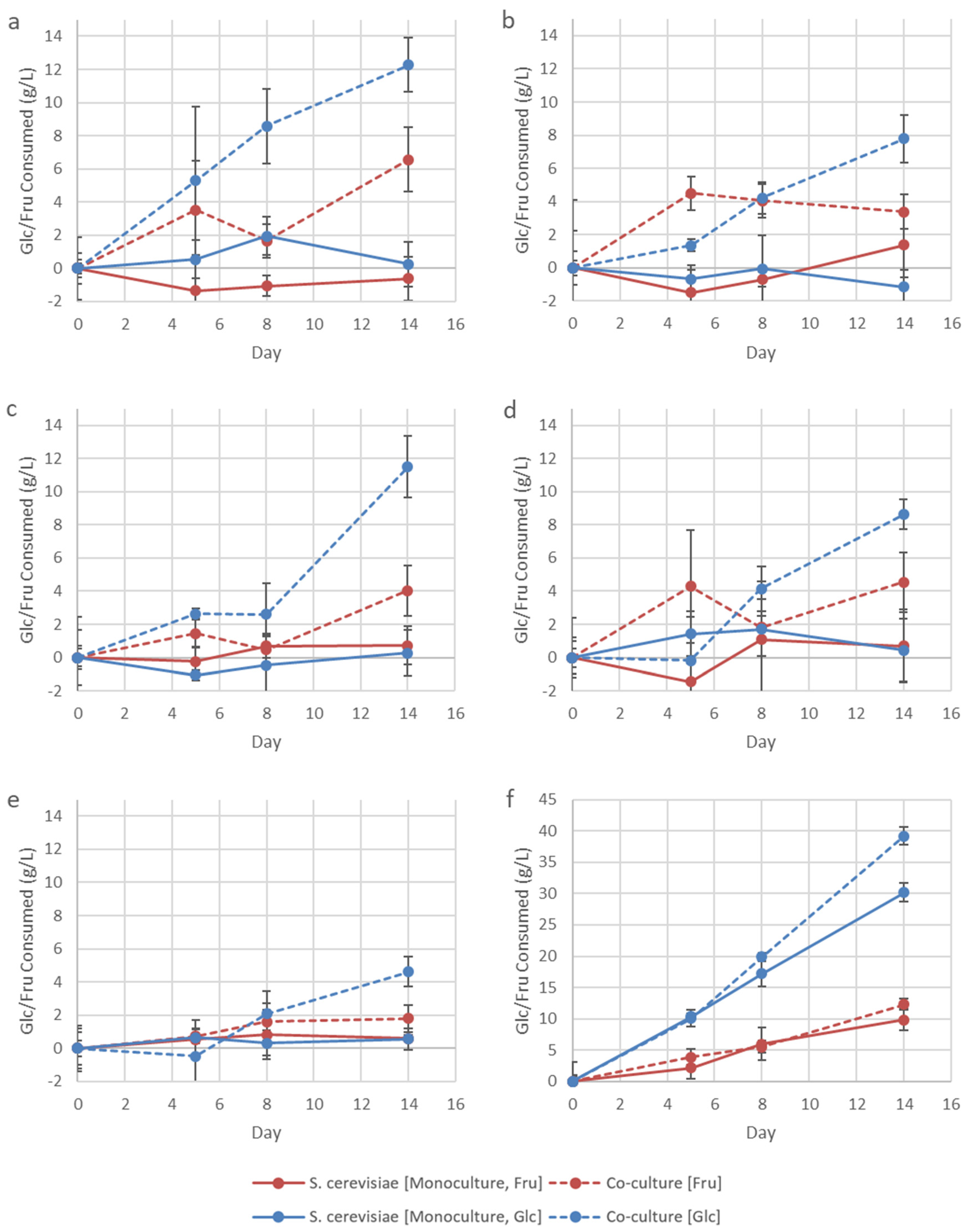 Microorganisms 08 01109 g003 Microorganisms 08 01109 g003