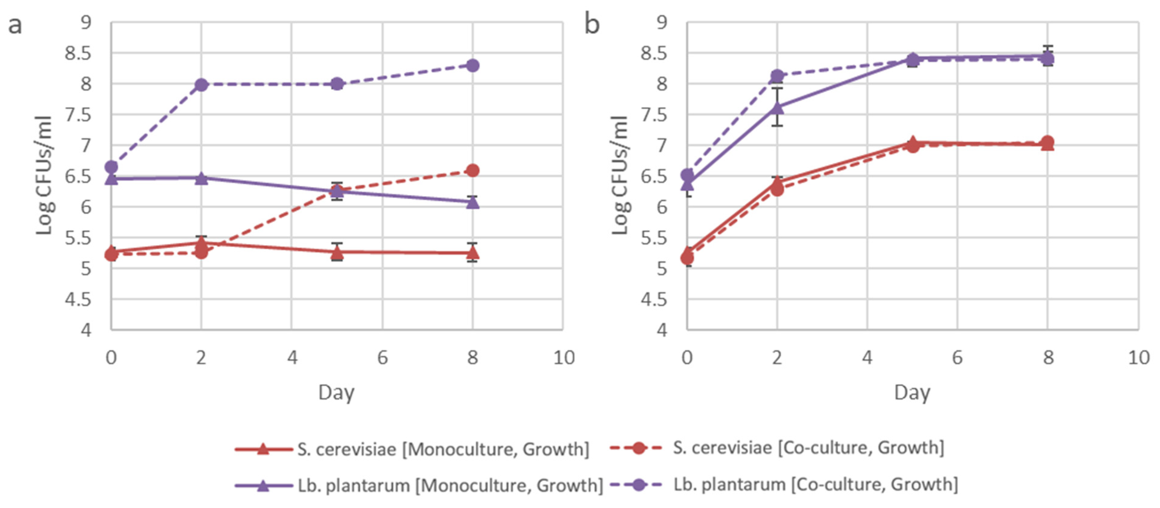 Microorganisms 08 01109 g004 Microorganisms 08 01109 g004