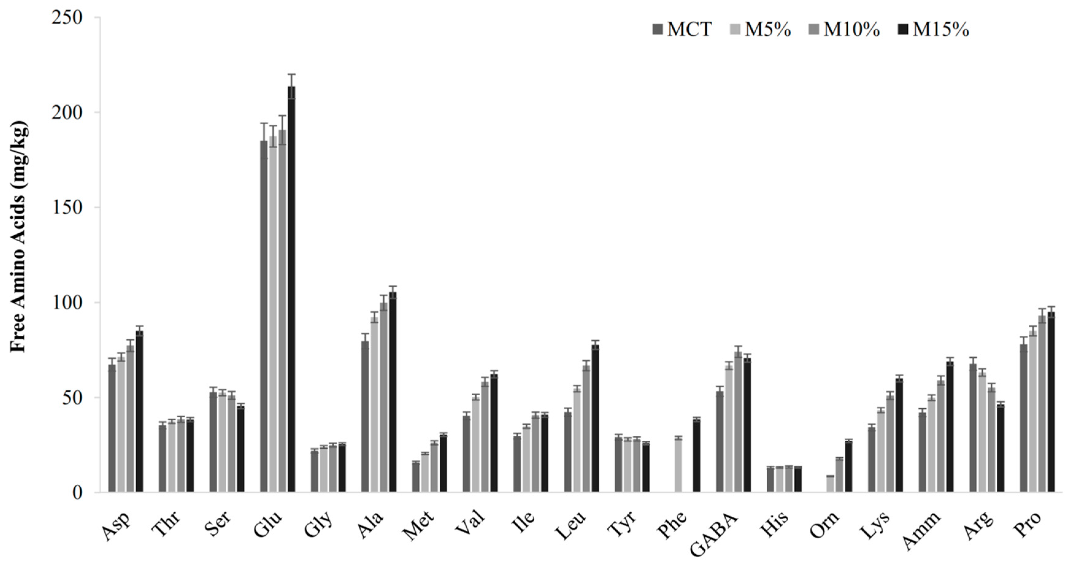 Microorganisms 08 01149 g002
