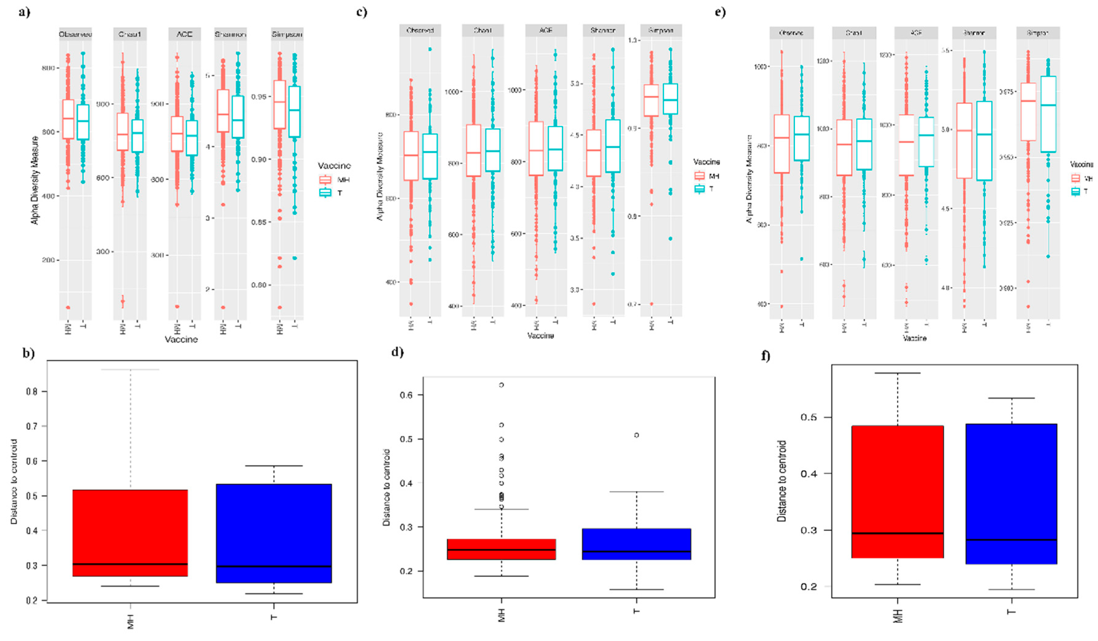 Microorganisms 08 01151 g003 Microorganisms 08 01151 g003