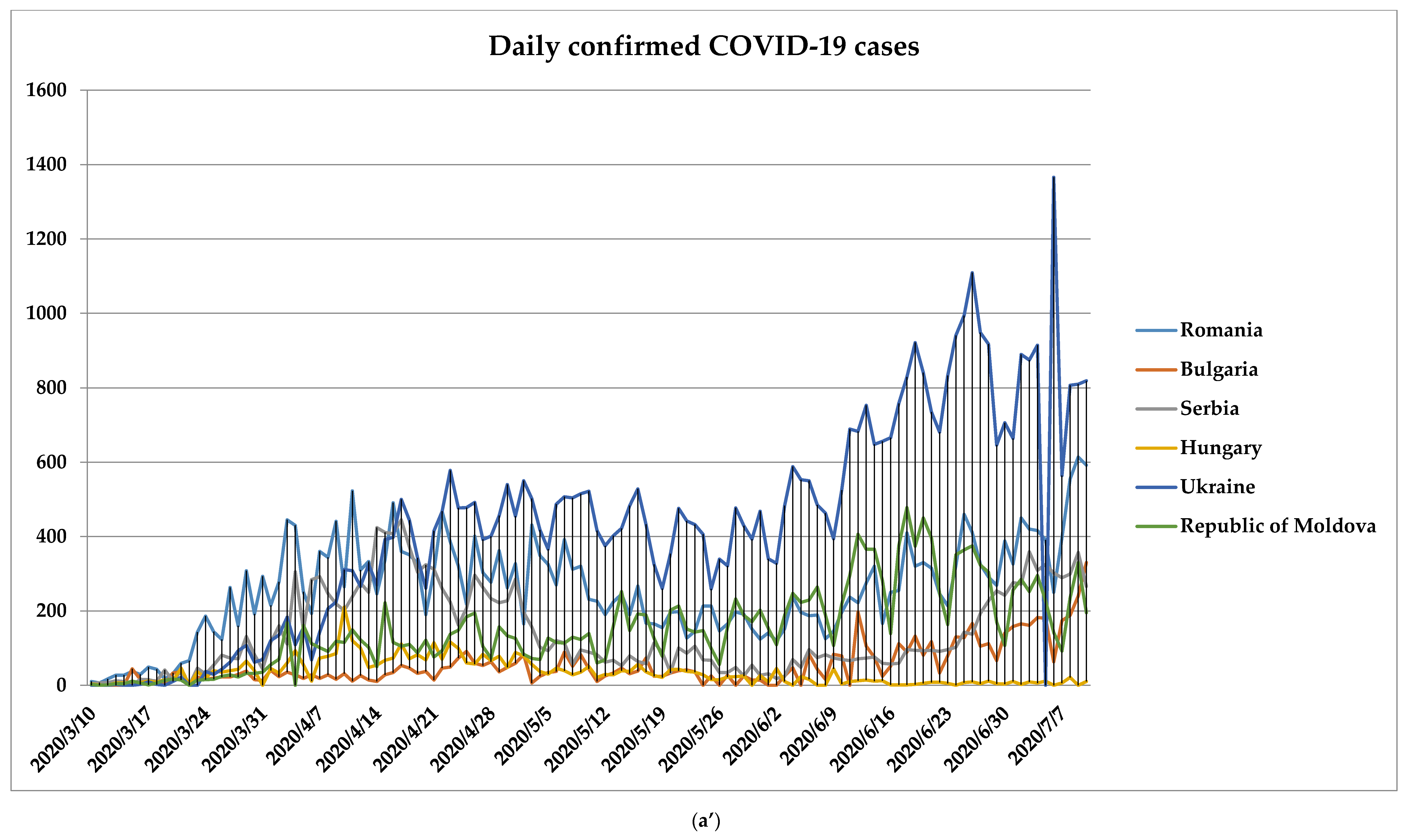 Microorganisms 08 01158 g001b Microorganisms 08 01158 g001b
