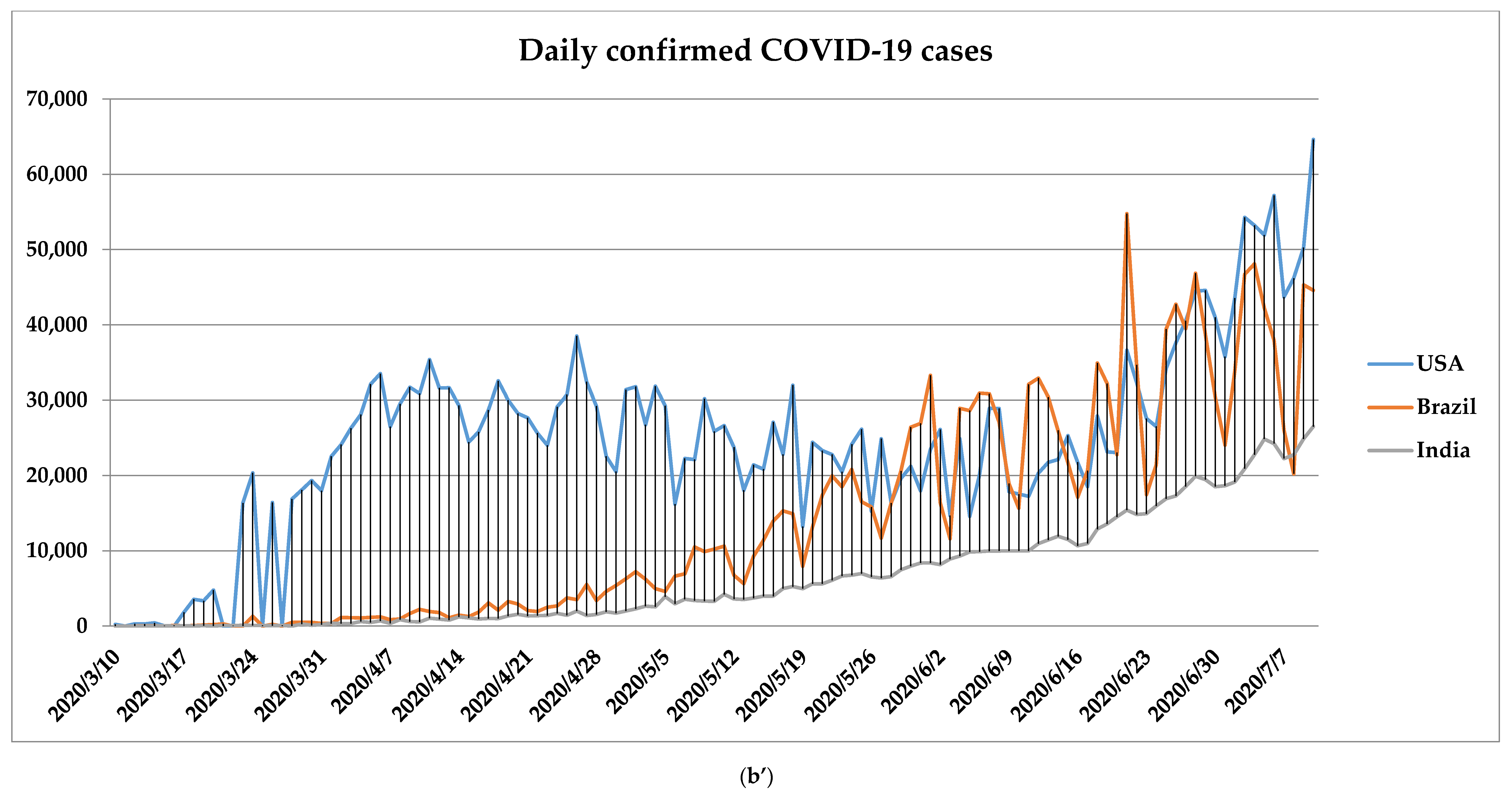 Microorganisms 08 01158 g001d Microorganisms 08 01158 g001d