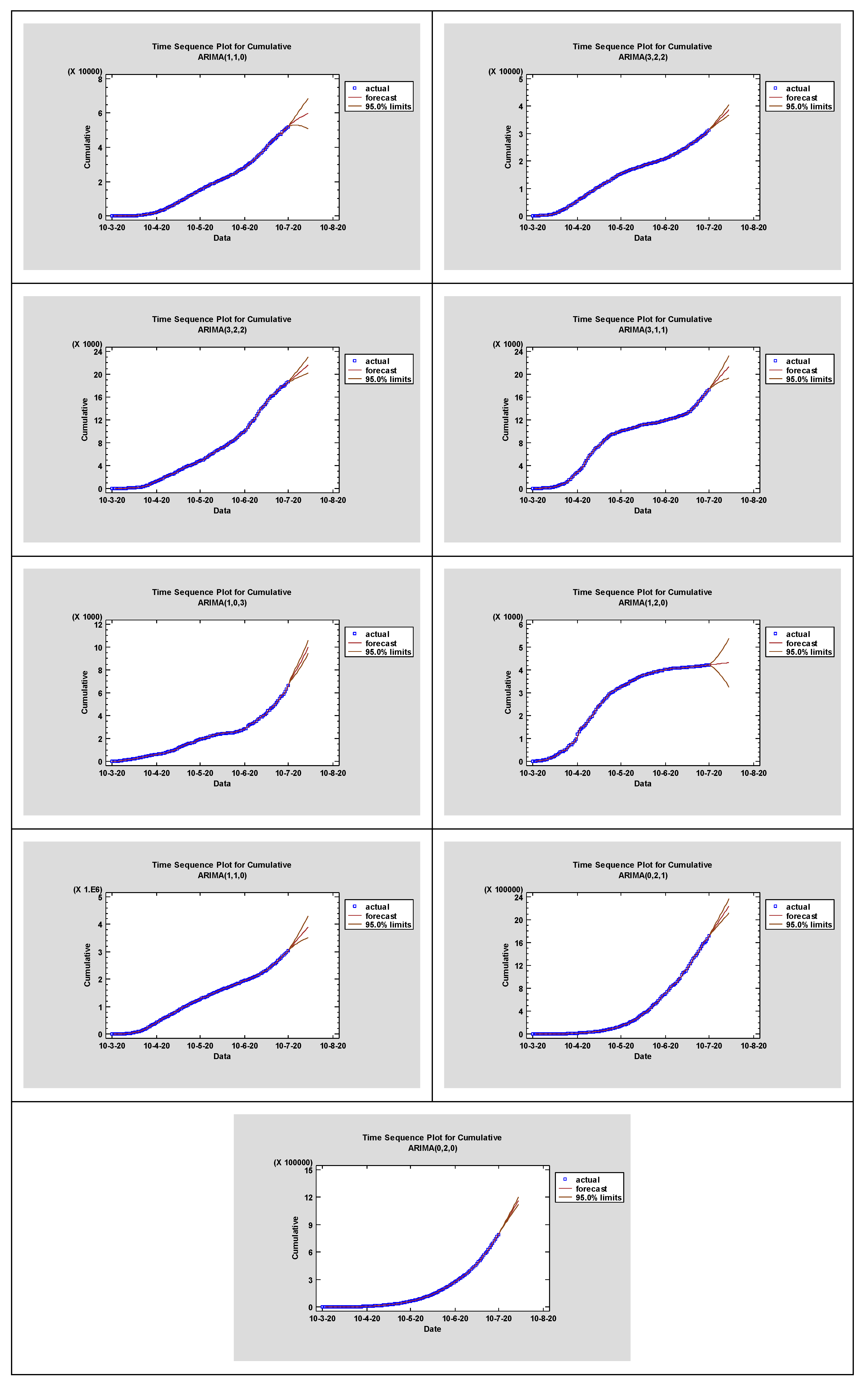 Microorganisms 08 01158 g003 Microorganisms 08 01158 g003