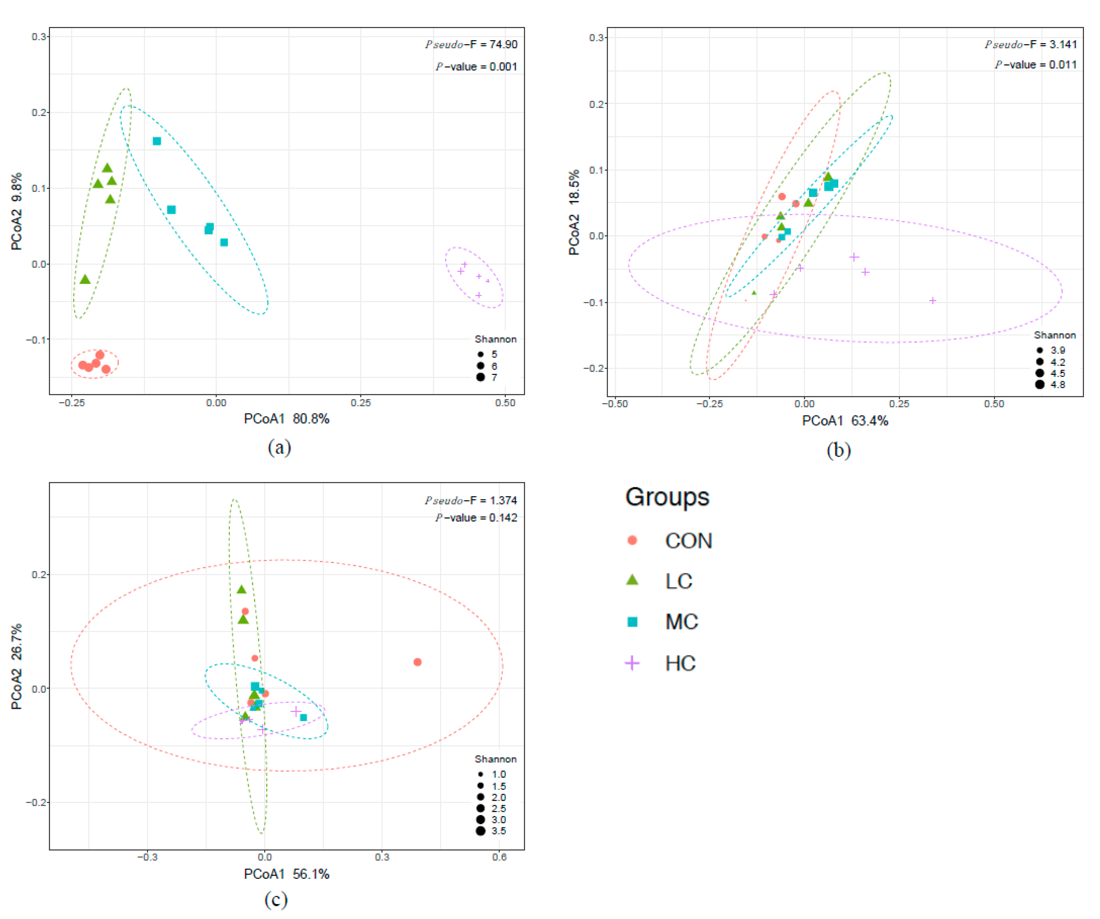 Microorganisms 08 01160 g003