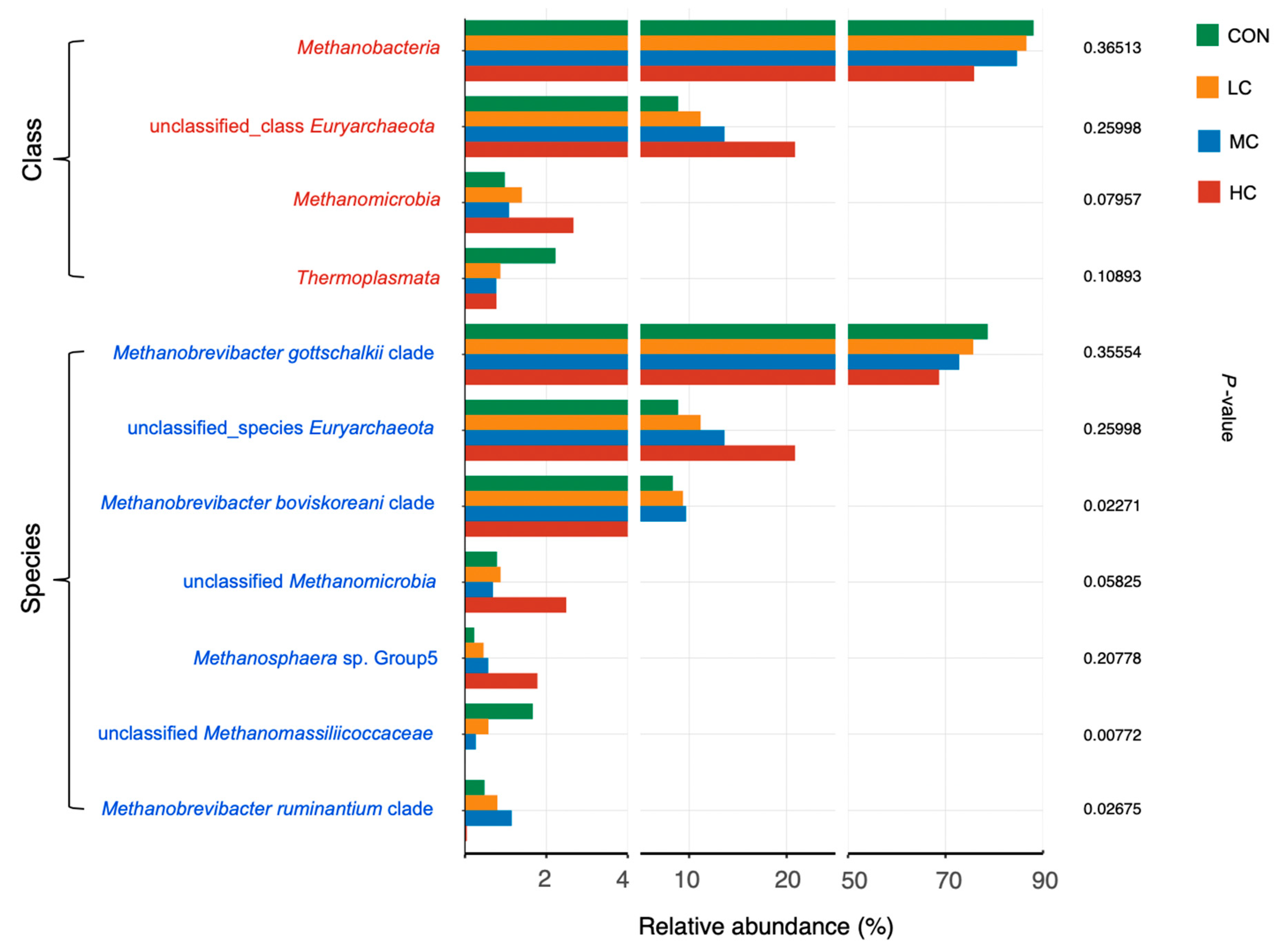 Microorganisms 08 01160 g004