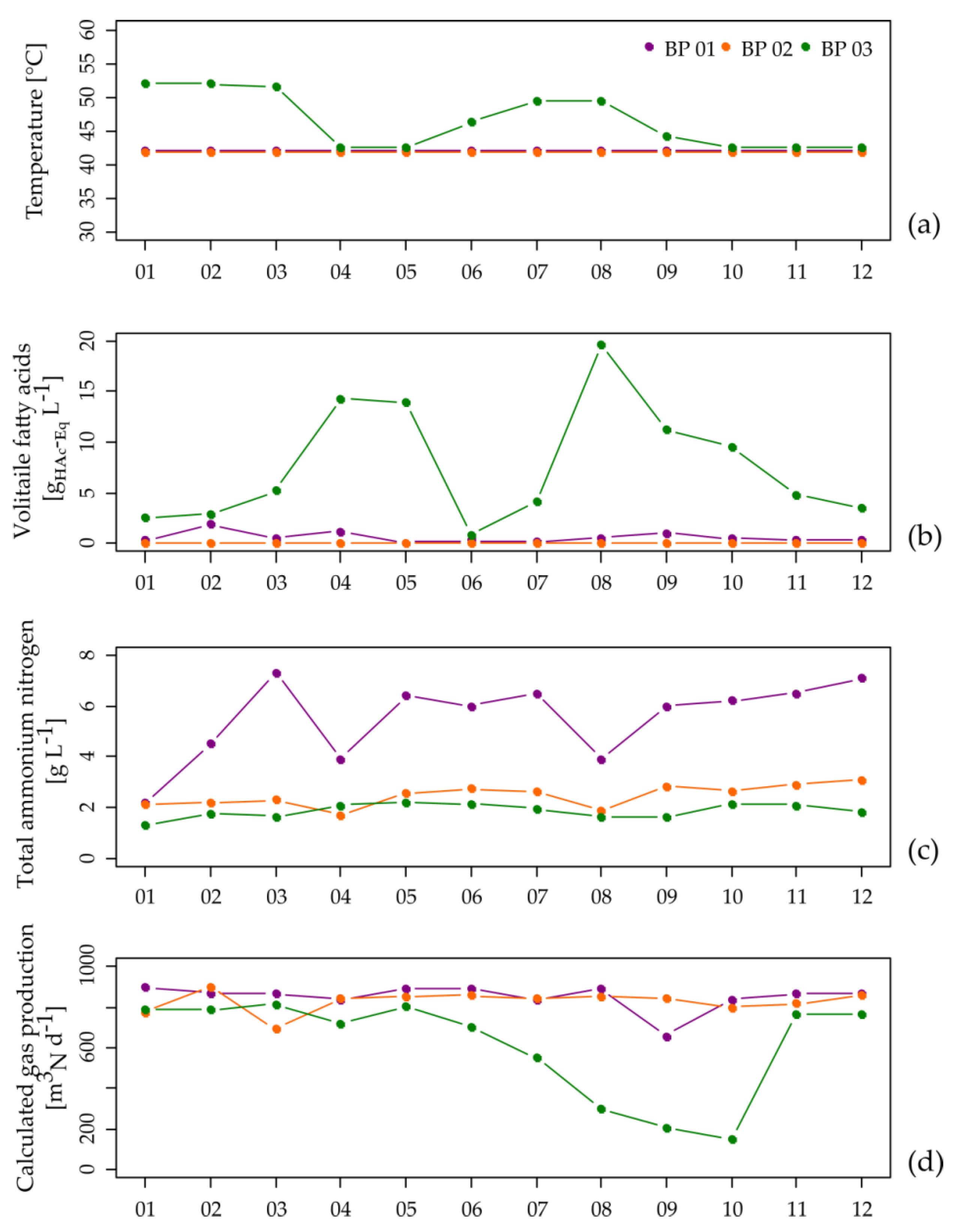 Microorganisms 08 01169 g001