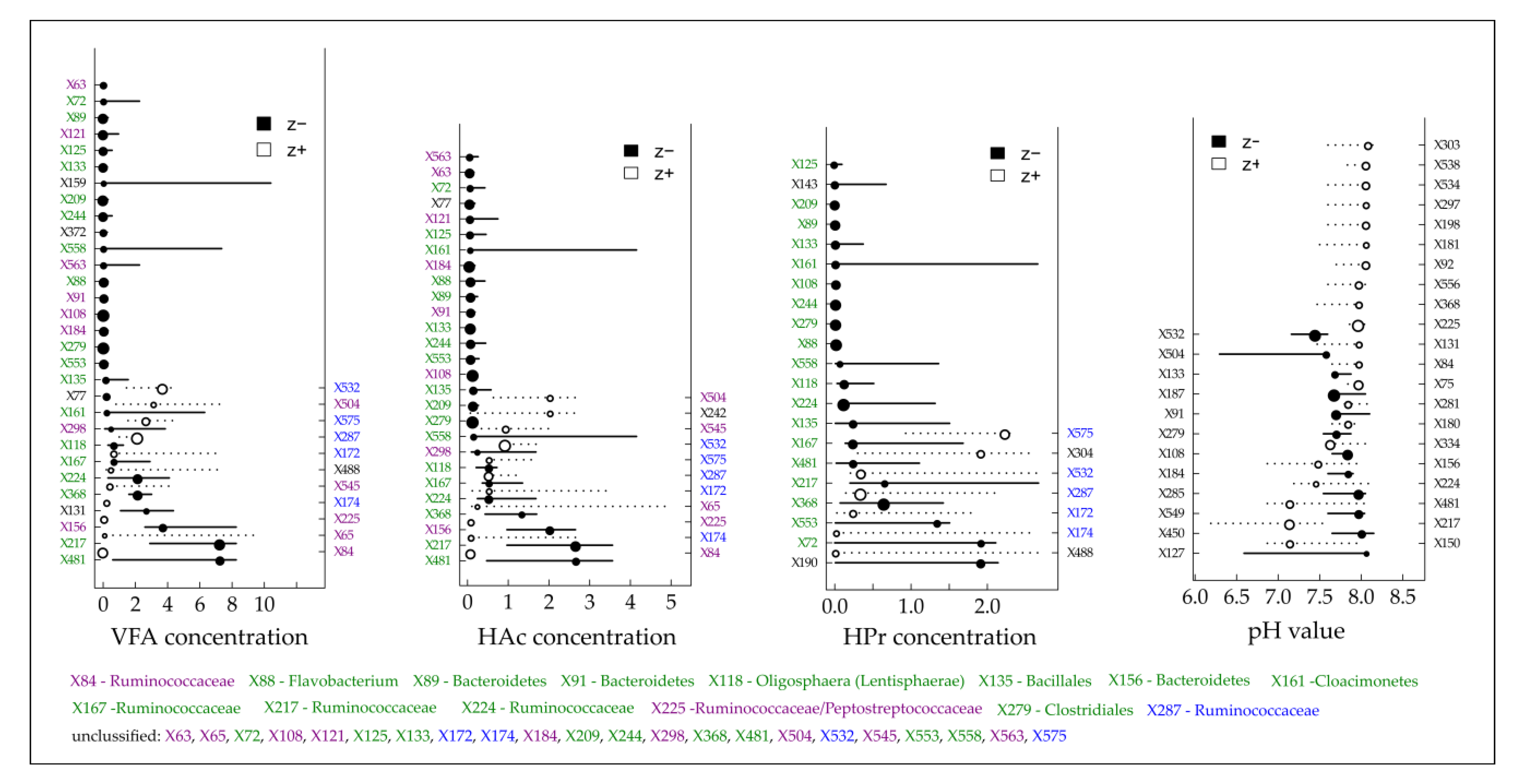 Microorganisms 08 01169 g005