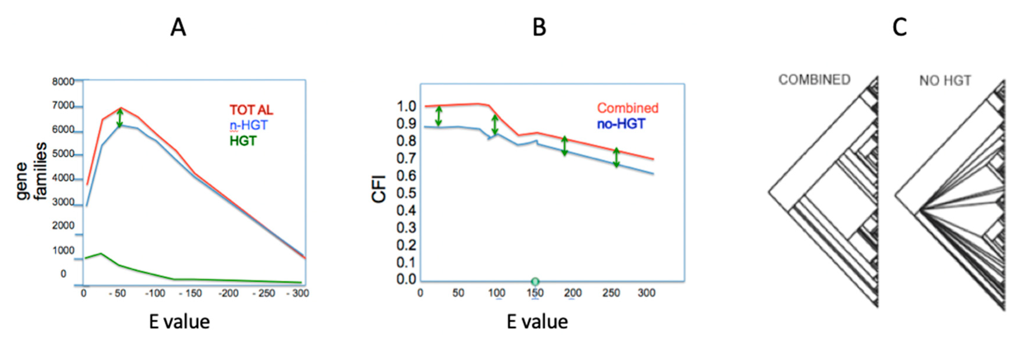 Microorganisms 08 01179 g002