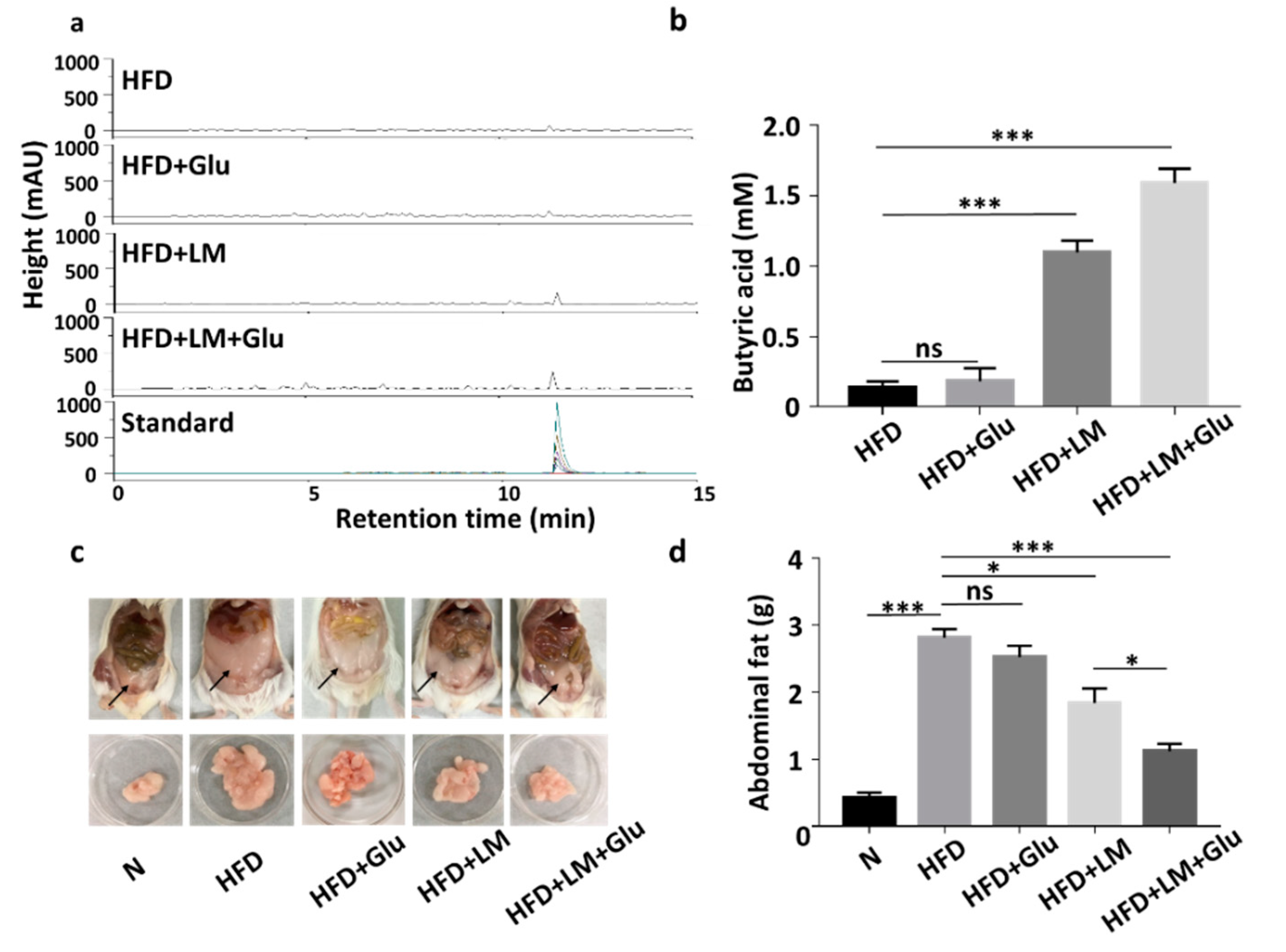 Microorganisms 08 01180 g002 Microorganisms 08 01180 g002