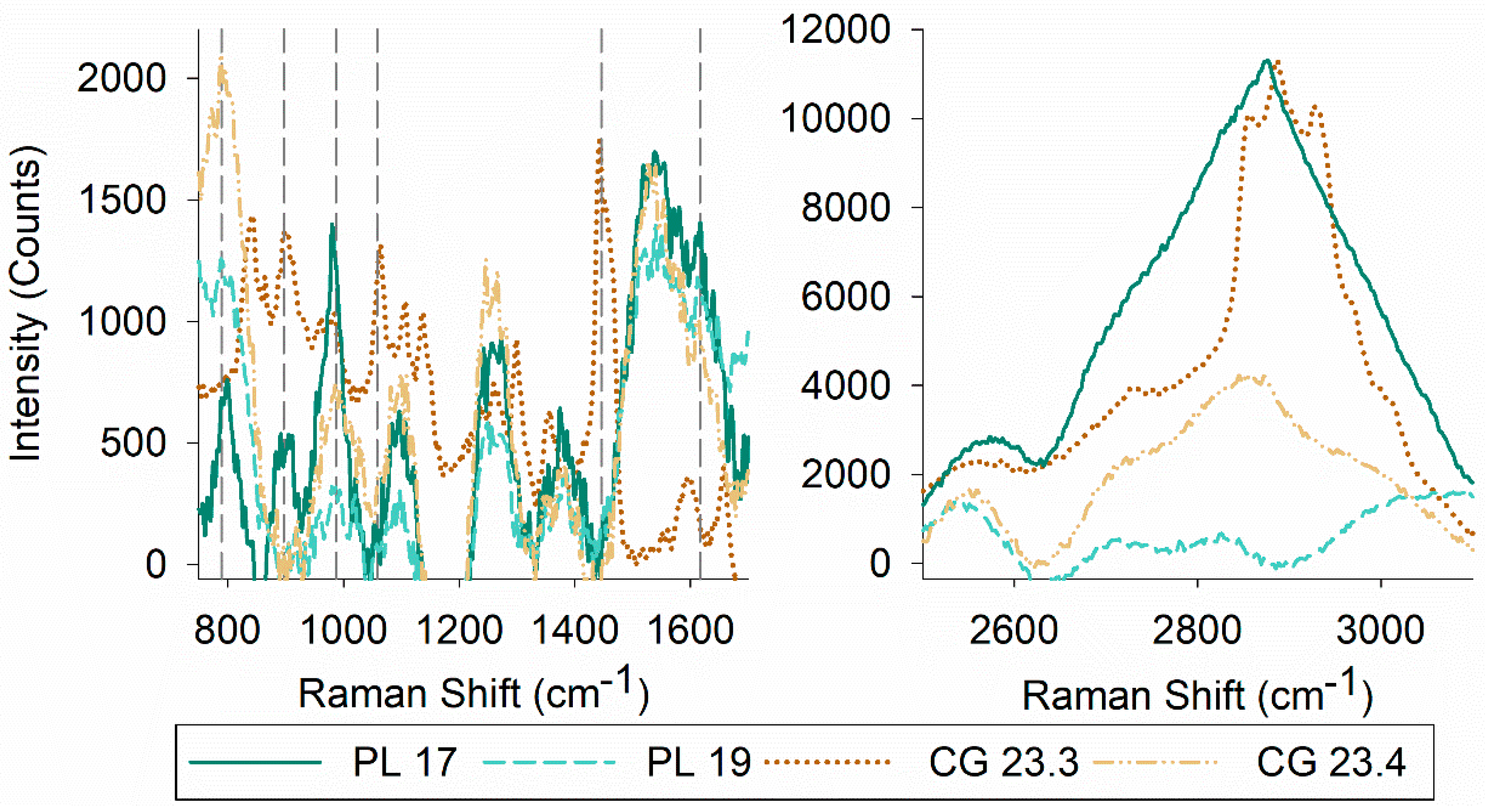 Microorganisms 08 01183 g002 Microorganisms 08 01183 g002