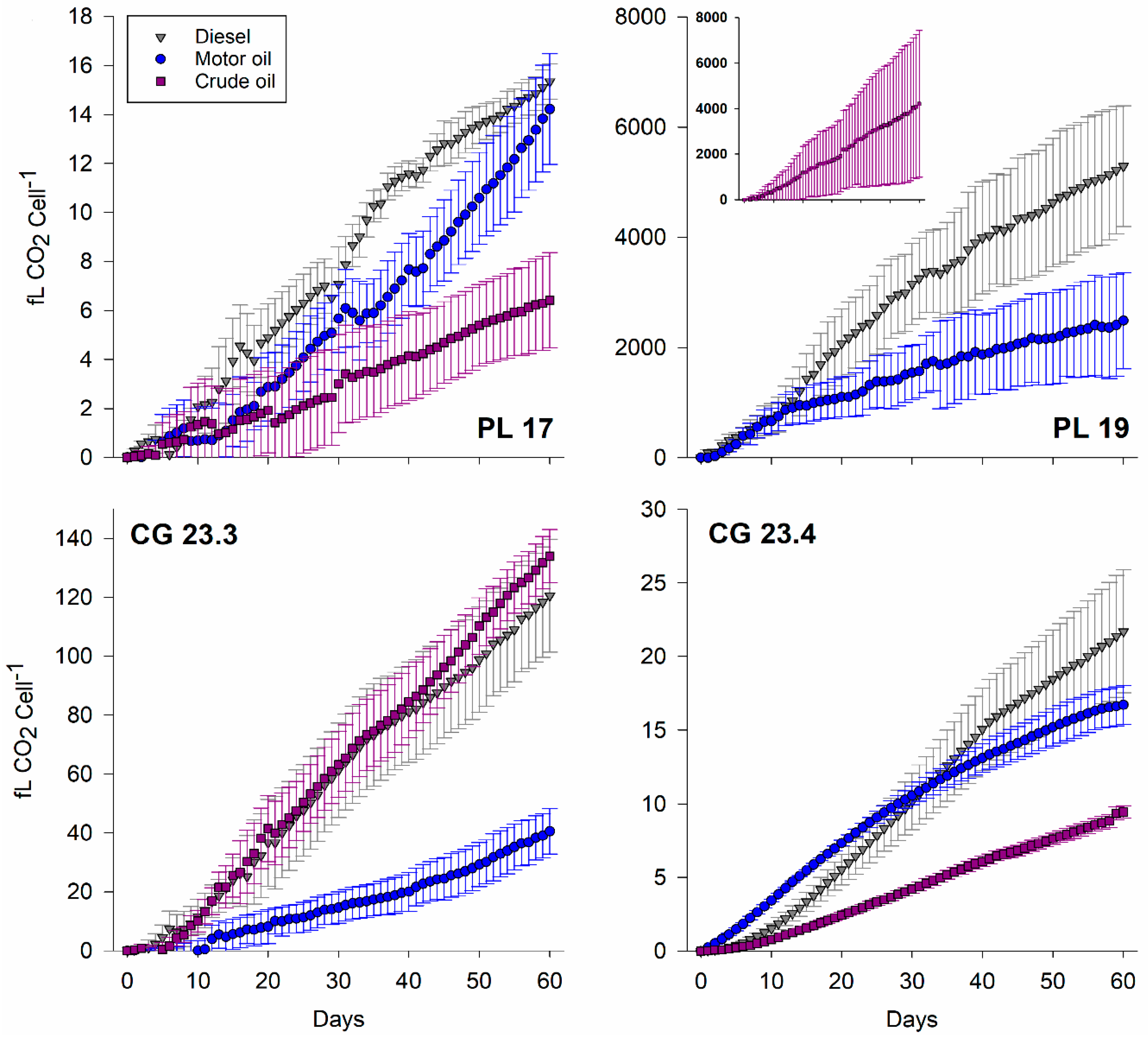 Microorganisms 08 01183 g003 Microorganisms 08 01183 g003